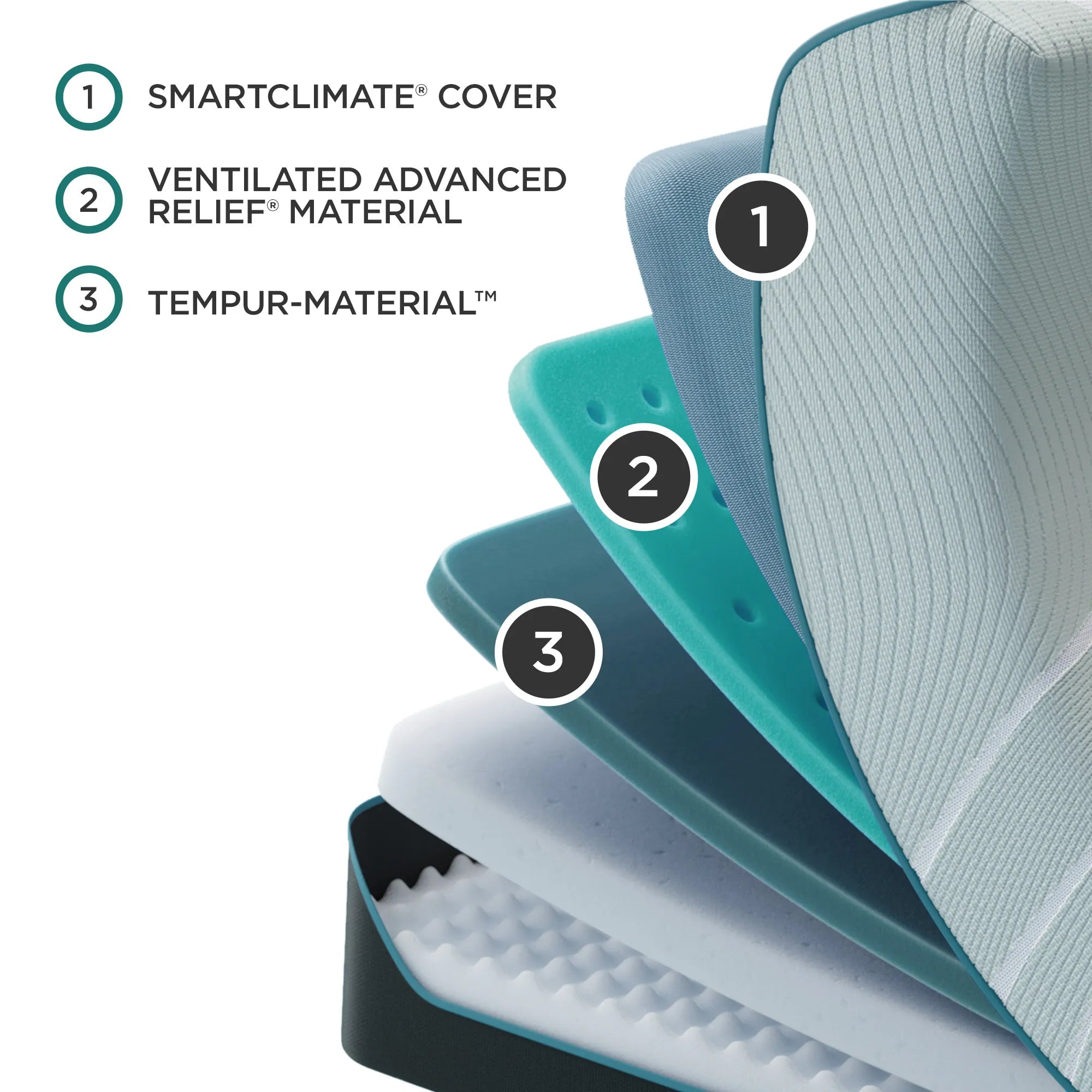 TEMPUR ProAdapt® Medium Mattress - Premium Memory Foam Mattress for Back Pain Relief & Pressure Relief - Perfect for Side, Back & Stomach Sleepers - Ideal for Bedroom, Guest Room & Apartment