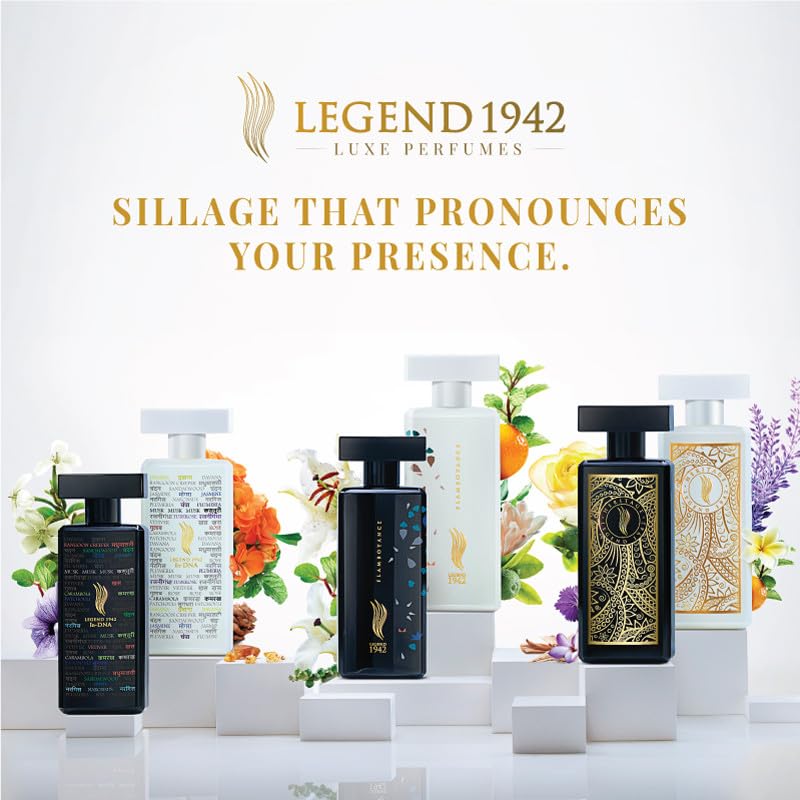 Legend 1942 Luxe Perfume Discovery Set by Amitabh Bachchan - 6 x 7ml Mini Bottles | Long-Lasting Unisex Fragrance | Eau de Cologne Gift Set for Men & Women | Perfect for Birthdays, Anniversaries & Daily Wear | Office, Date Night & Special Occasions