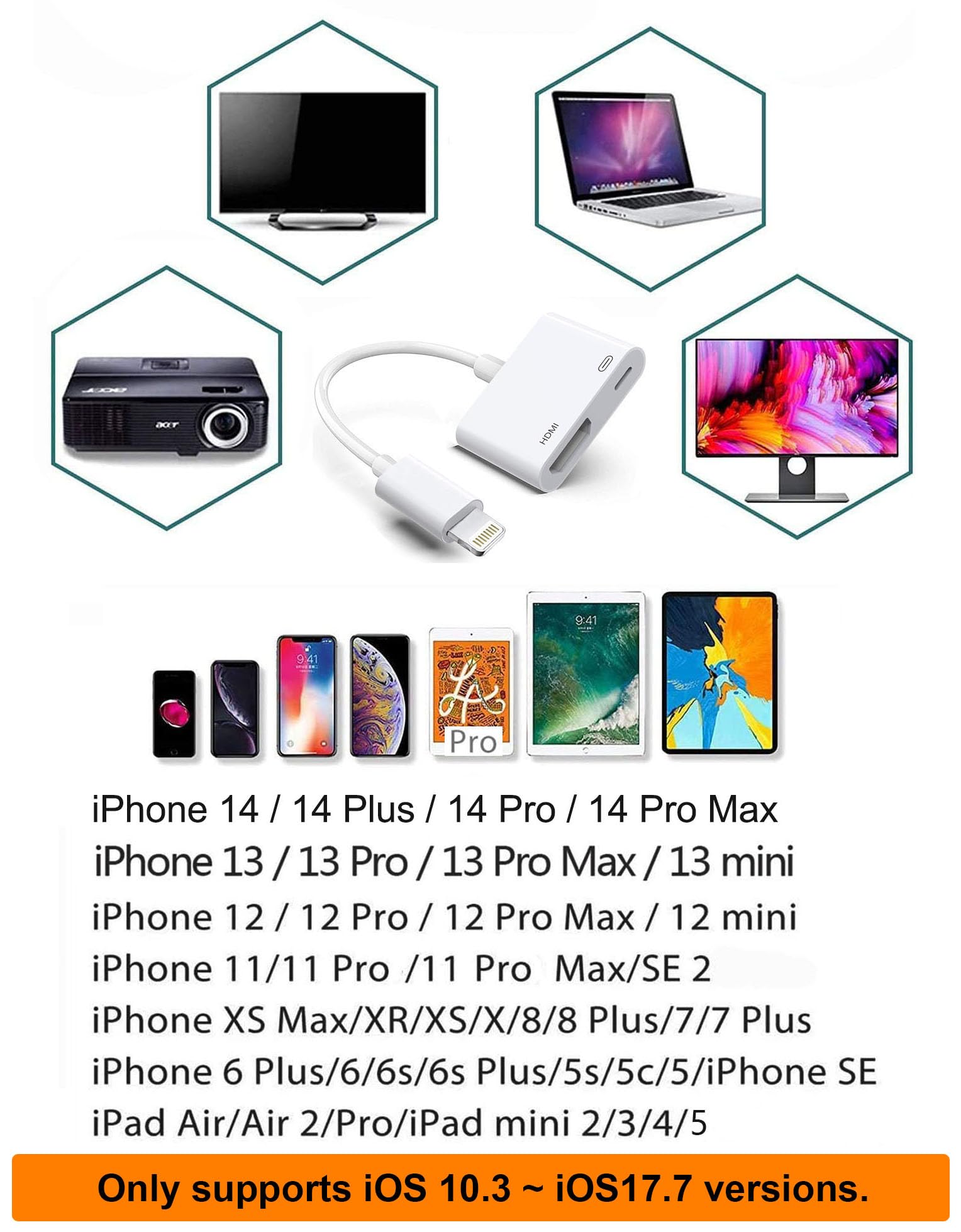 Apple MFi Certified Lightning to HDMI Adapter - 1080P Digital AV Audio Video Converter for iPhone iPad iPod - Sync Screen to TV, Projector, Monitor - Perfect for Home Theater, Office Presentations & Gaming