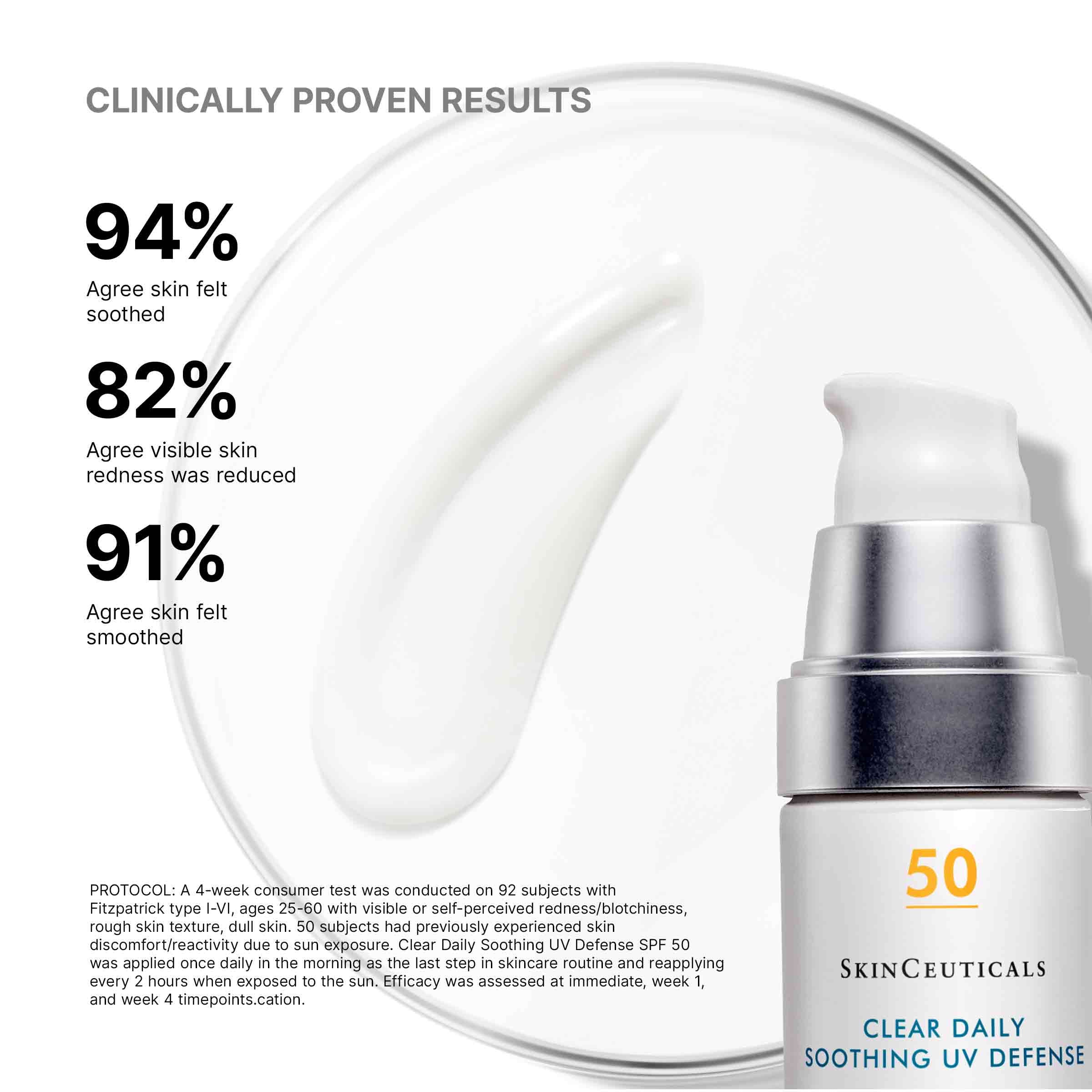 Clear Daily Soothing UV Defense Sunscreen SPF 50 - Lightweight Face Moisturizer with Broad Spectrum Protection for Sensitive Skin | Perfect for Daily Use, Outdoor Activities & Travel
