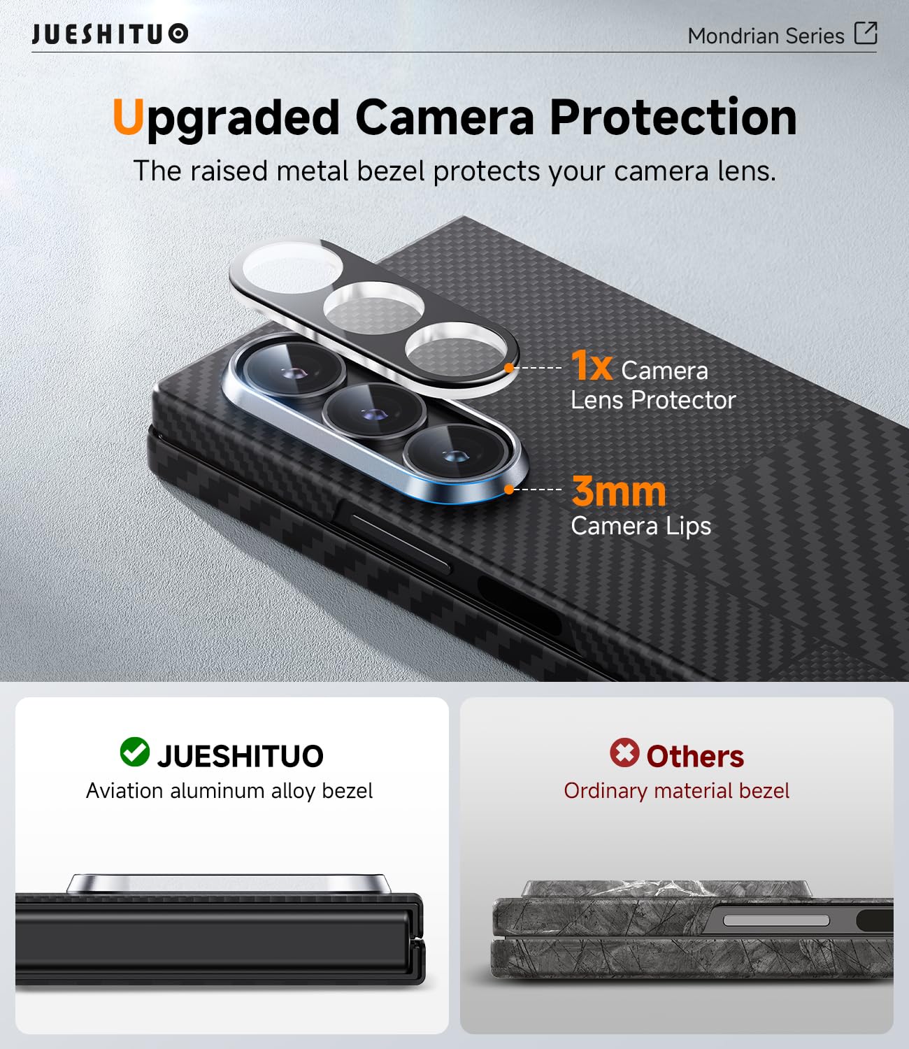 Samsung Galaxy Z Fold 6 Case - Ultra Slim Lightweight 600D/1500D Aramid Fiber Magnetic Cover with Carbon Fiber Texture | Magsafe Compatible | Perfect for Business Travel & Daily Protection