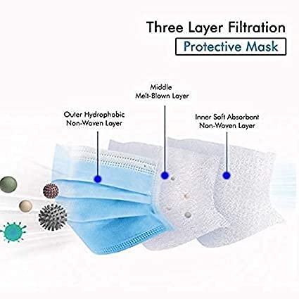 ASKP 3-Ply Disposable Face Masks - 20 Pack, ISO Certified, UV Sterilized, Soft Earloop, Meltblown & Non-Woven Fabric - Ideal for Daily Protection, Travel, and Public Safety