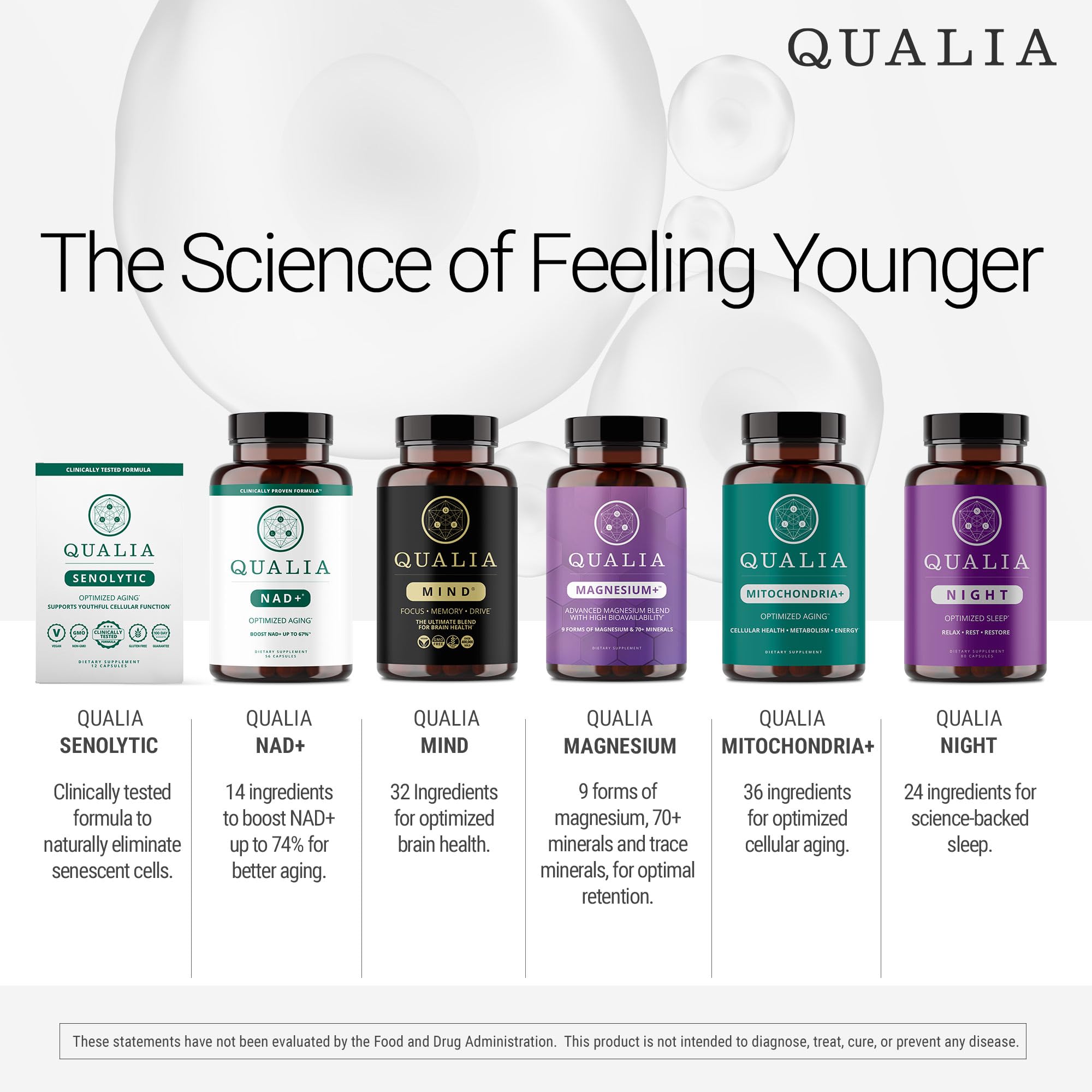 Qualia Mitochondria+ (Formerly Qualia Life) - Advanced NAD+ Supplement for Cellular Energy, Metabolism & Repair | 160 Capsules (1 Month Supply) | Supports Healthy Aging with Resveratrol & 35+ NAD Boosters | Ideal for Anti-Aging, Energy Support & Cellular Health