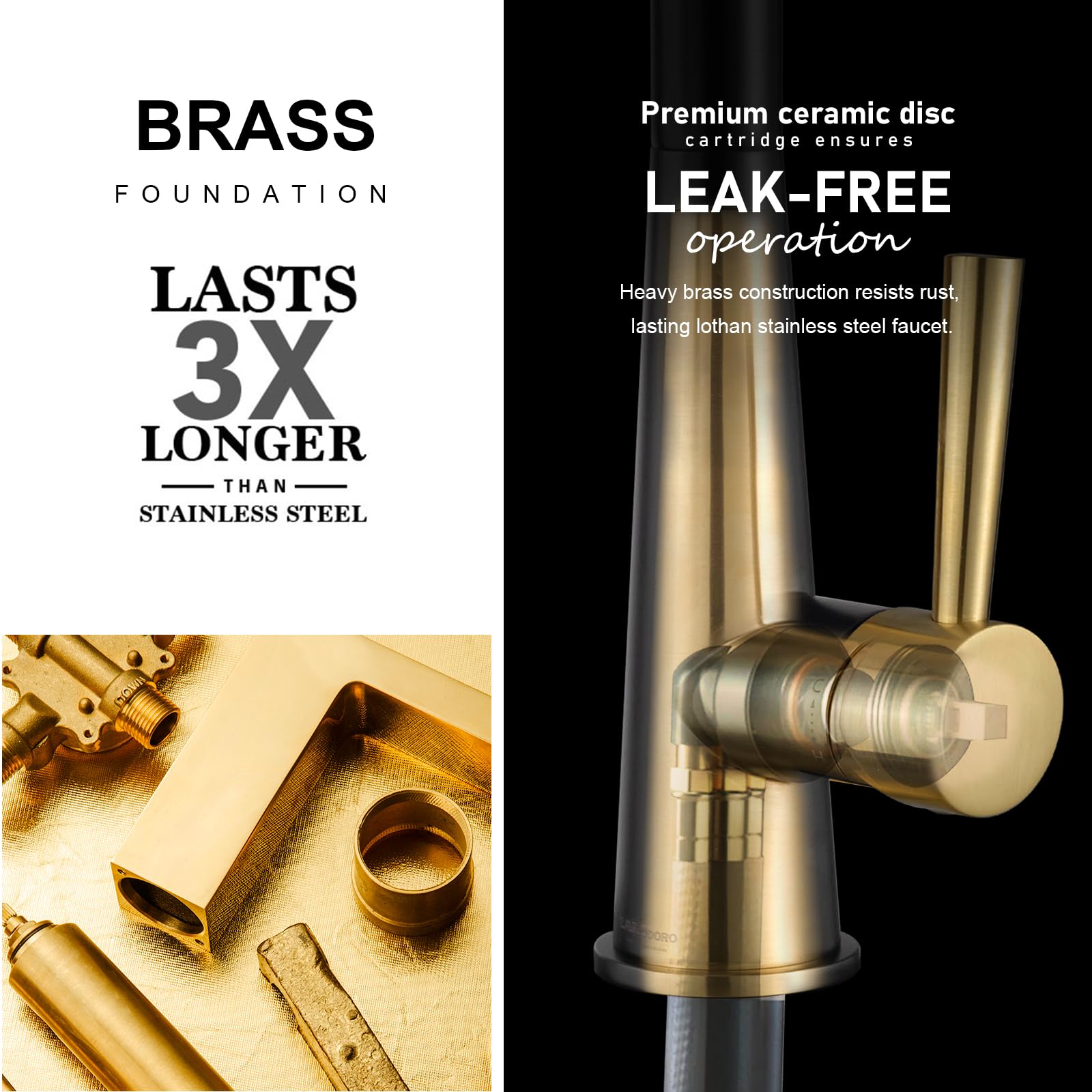 Premium Matte Black & Brushed Gold Kitchen Faucet with Magnetic Pull Down Sprayer - Modern Lava Odoro Design, Deck Plate & Docking Spray Head (Model KF321-GB) - Perfect for Farmhouse, RV & Apartment Kitchen Sinks
