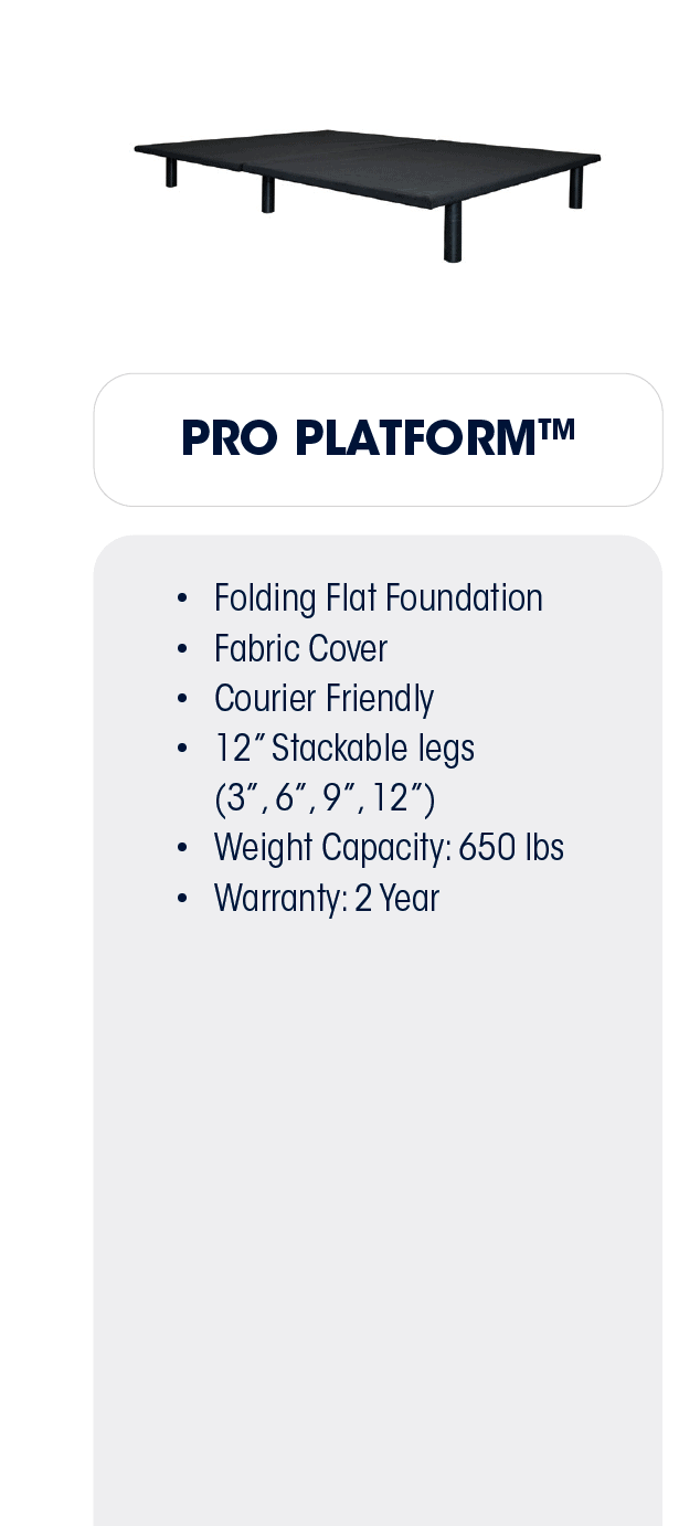 Serta Motion Adjustable Foundations - Queen Size Adjustable Bed Base with Remote Control for Ultimate Comfort | Perfect for Back Pain Relief, Snoring Reduction & Better Sleep