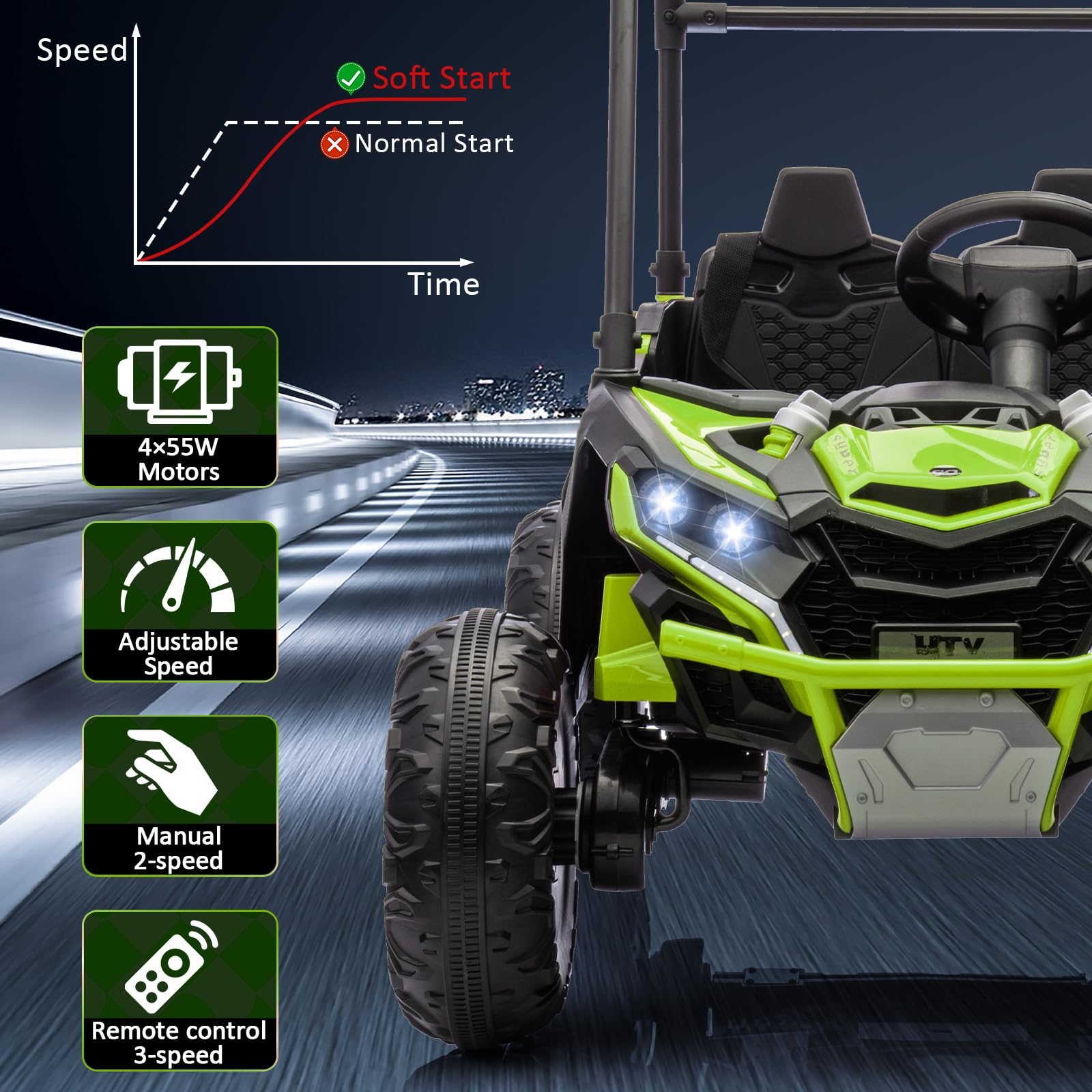GARVEE 24V Kids Ride On UTV - 2 Seater Electric Toy Truck with Sun Shade, 4WD, Remote Control, LED Lights & Shock Absorbers | One-Click Start & Music Player | Perfect for Outdoor Play, Backyard Adventures & Birthday Gifts (Green)
