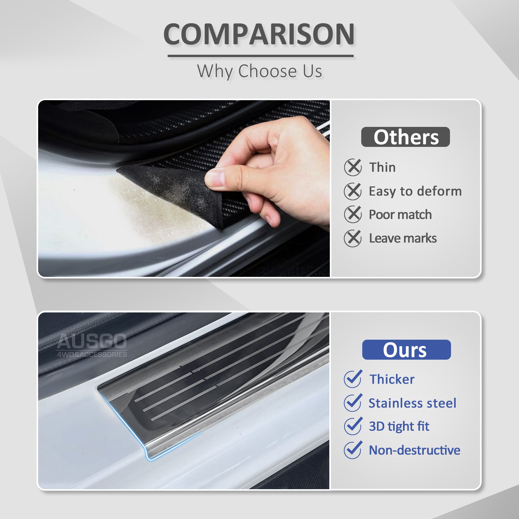 Premium Stainless Steel Door Sill Protector for Mitsubishi Triton MV Dual Cab 2024+ | Heavy Duty Scratch Guard | Perfect for Off-Road & Daily Driving Protection