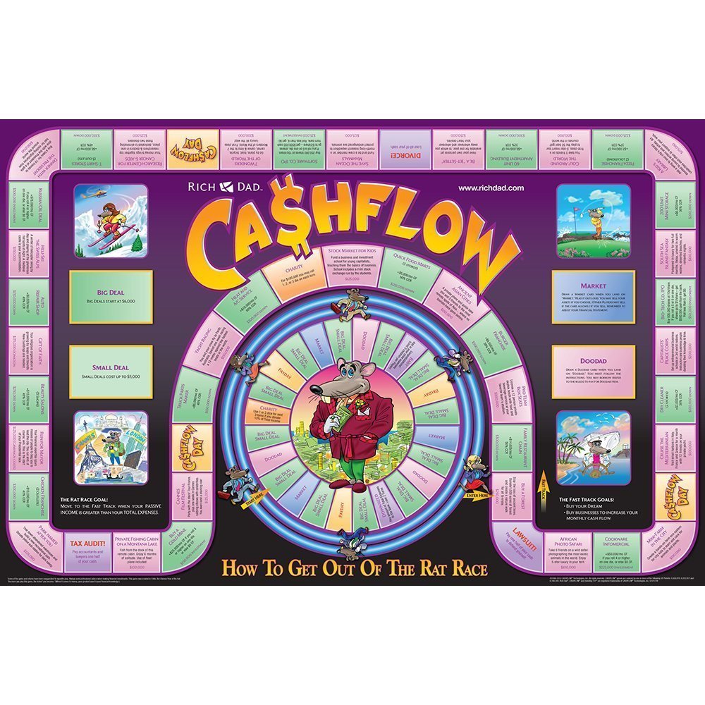 Cashflow 101 & 202 Financial Education Board Game by Robert Kiyosaki - Learn Investing & Money Management - Fast Free Shipping - Perfect for Family Game Nights & Financial Literacy Classes