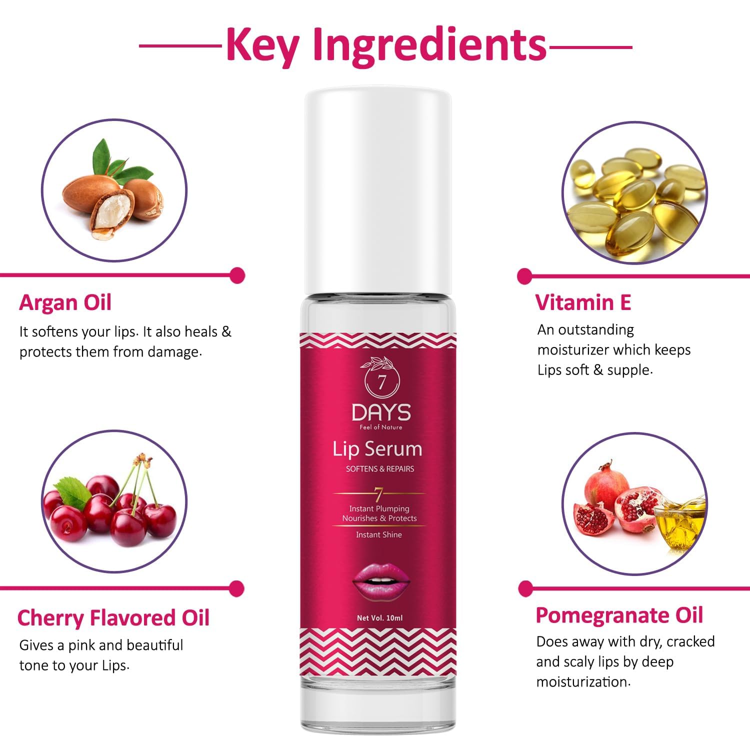 VIVA Lip Serum with Roll-On for Plump & Hydrated Lips | Dark Lip Treatment with Shea Butter & Pomegranate | Moisturizing Lip Care for Men & Women (10ml) | Perfect for Daily Use, Night Care & Lip Makeup Prep