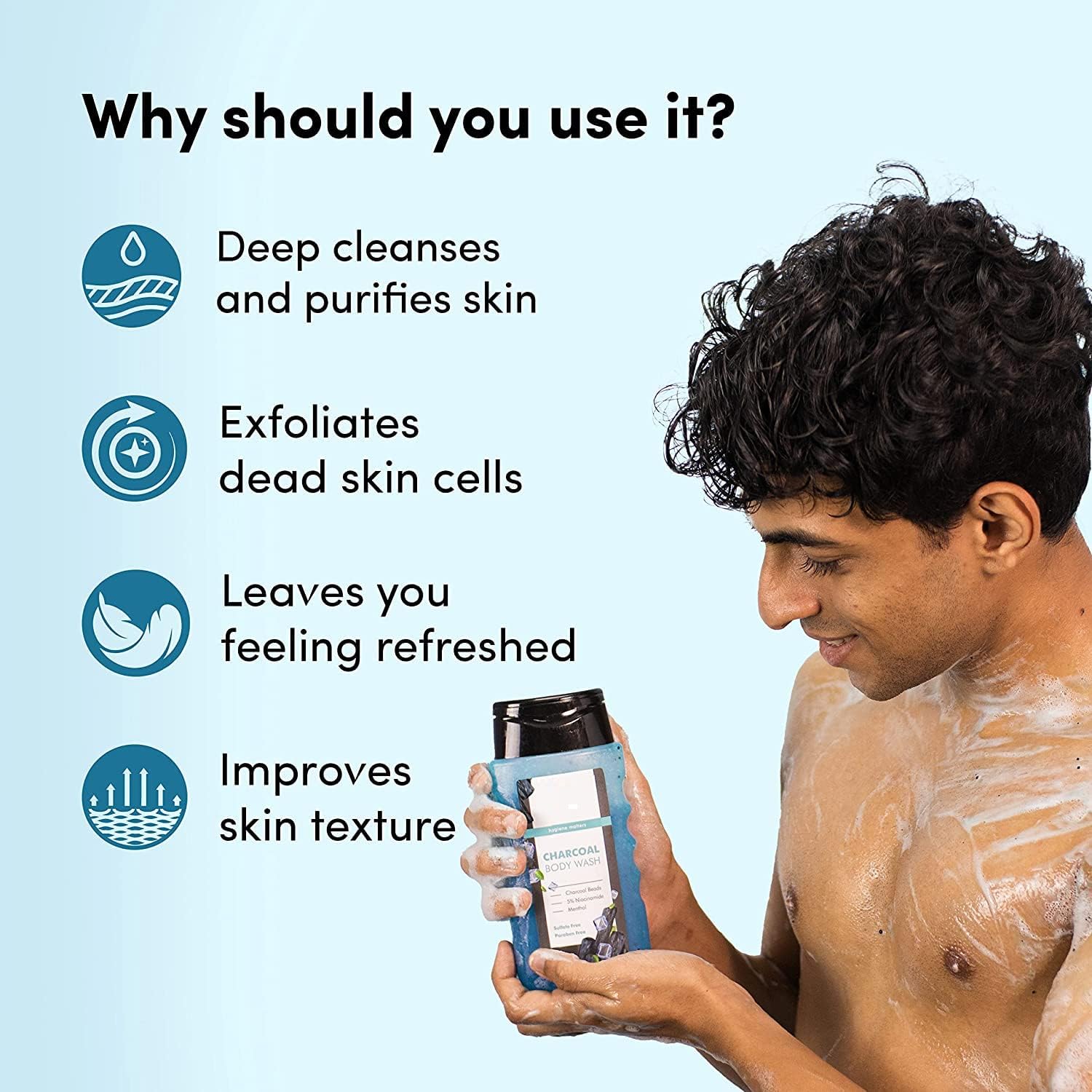 Men's Charcoal Body Wash with 5% Niacinamide, Activated Charcoal & Menthol - Deep Cleansing, Detoxifying & Exfoliating Shower Gel - Paraben & Soap Free - 8.5 fl oz - Perfect for Post-Workout, Gym & Daily Shower Routine