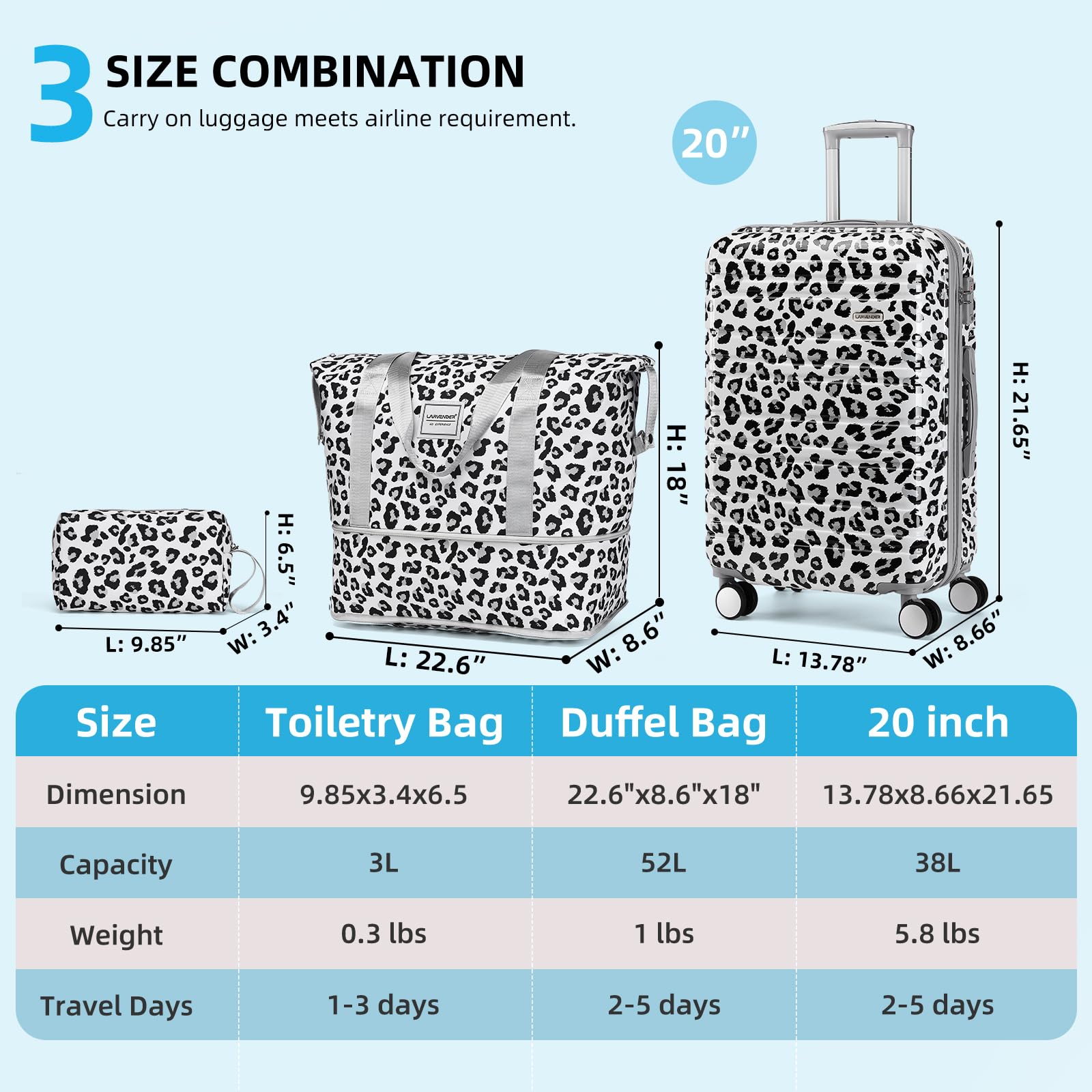 Lavender 3-Piece Hardside Luggage Set - 20