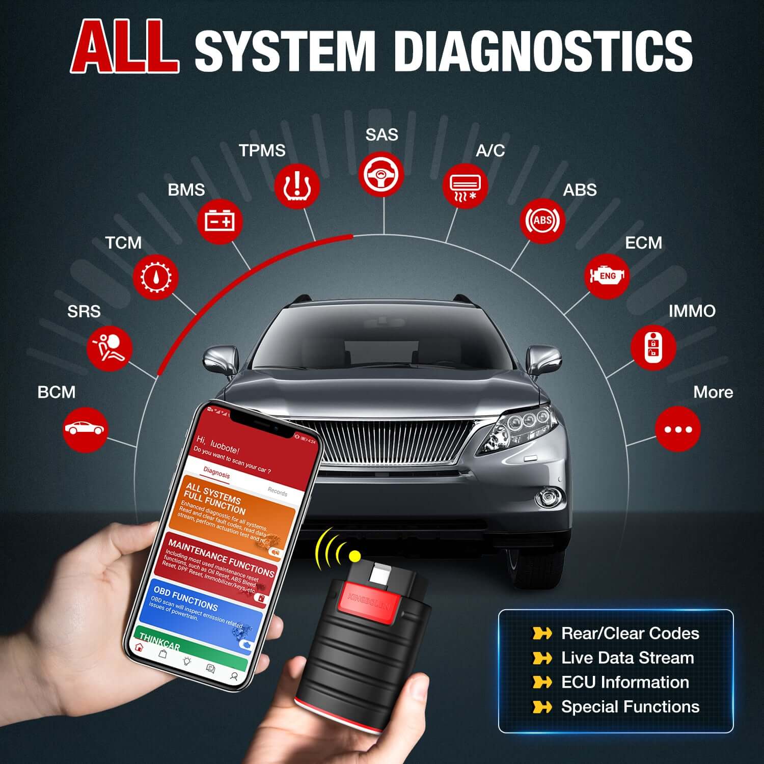 KINGBOLEN® Ediag All Systems Bidirectional OBD2 Scanner - Professional ECU Coding & Diagnostic Tool for Cars, Trucks & SUVs | Perfect for Mechanics & DIY Auto Repairs