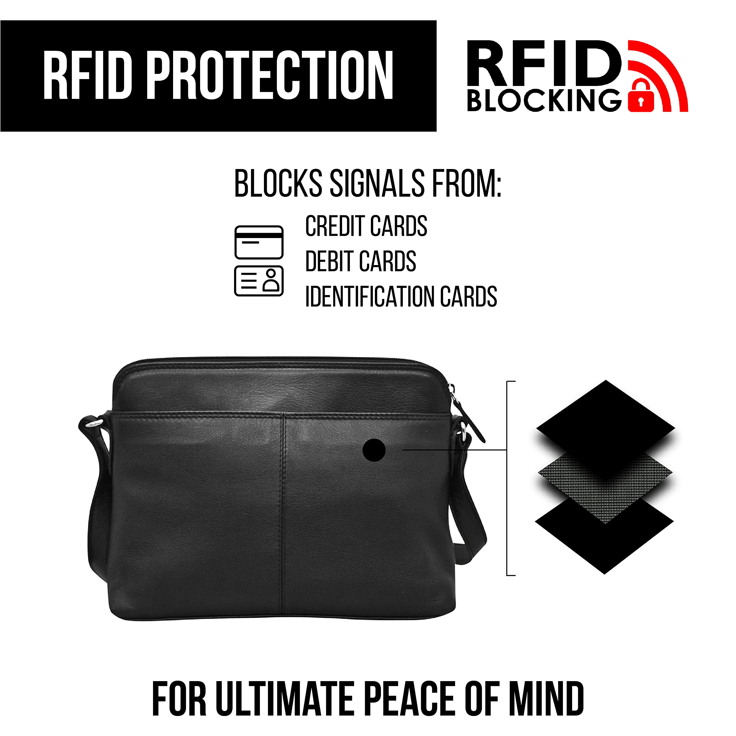 Premium Genuine Leather Crossbody Bag for Women - RFID Blocking Shoulder Purse with Adjustable Strap | Ideal for Travel, Work & Everyday Use | ili New York Fashion Handbag