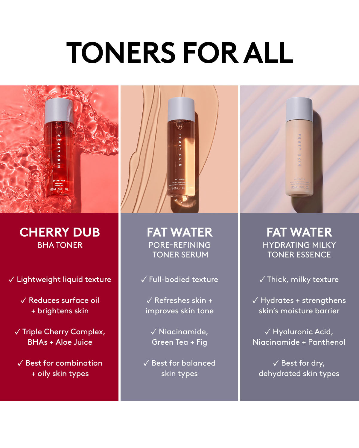 Cherry Dub BHA Toner with 2% Salicylic Acid & Aloe Juice - Exfoliating Face Toner for Acne & Blackheads - Perfect for Oily & Combination Skin Care Routine
