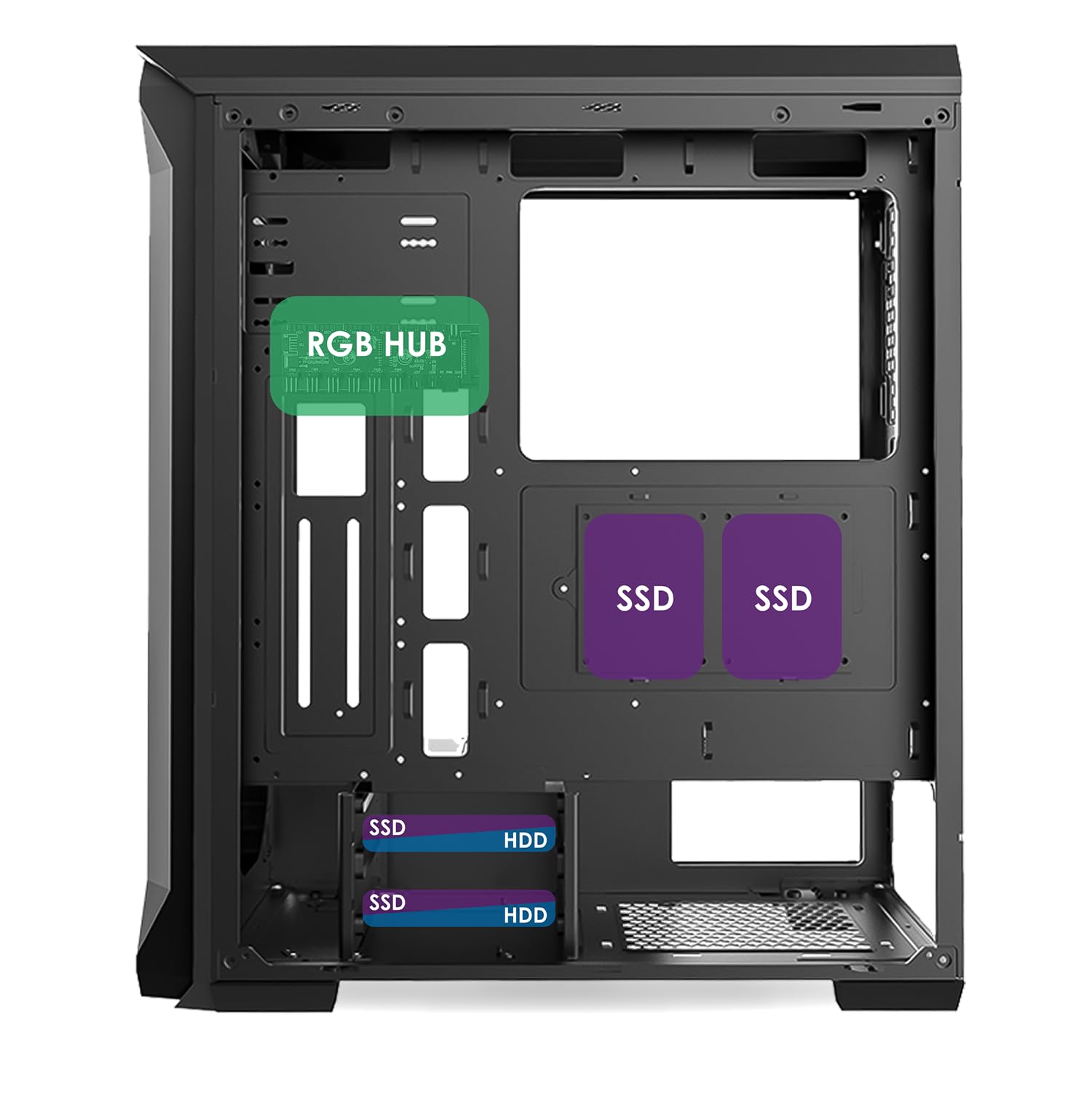EMPIRE GAMING Darkwitcher Mid-Tower ATX PC Gaming Case with ARGB Lighting - Metal Mesh Front Panel & Tempered Glass Side Panel - Includes 4x 120mm 5V PWM Addressable RGB Fans - High Airflow Gaming PC Case for Ultimate Gaming Setup - Perfect for High-Performance Gaming PCs, Streaming Rigs & Esports Battlestations