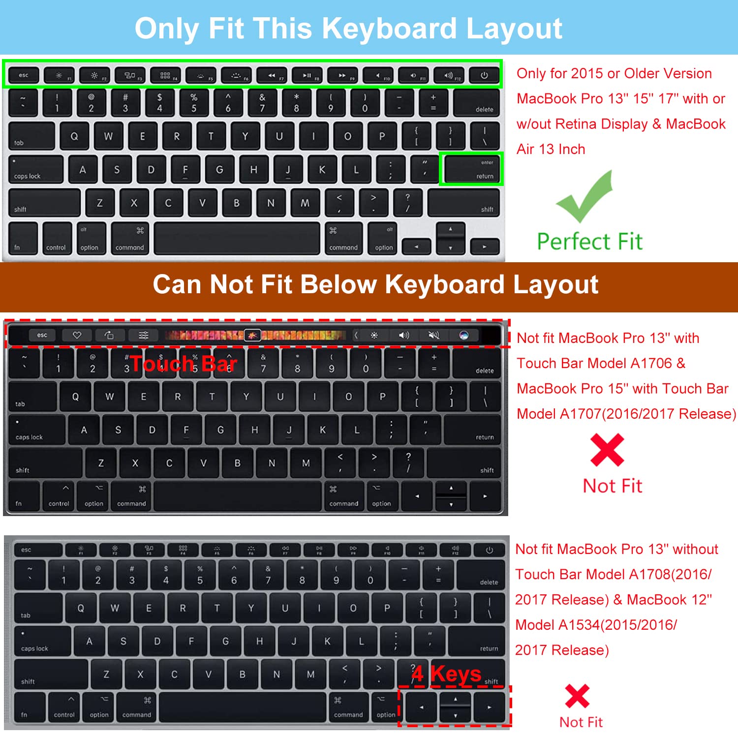 Premium Keyboard Cover for MacBook Air 13