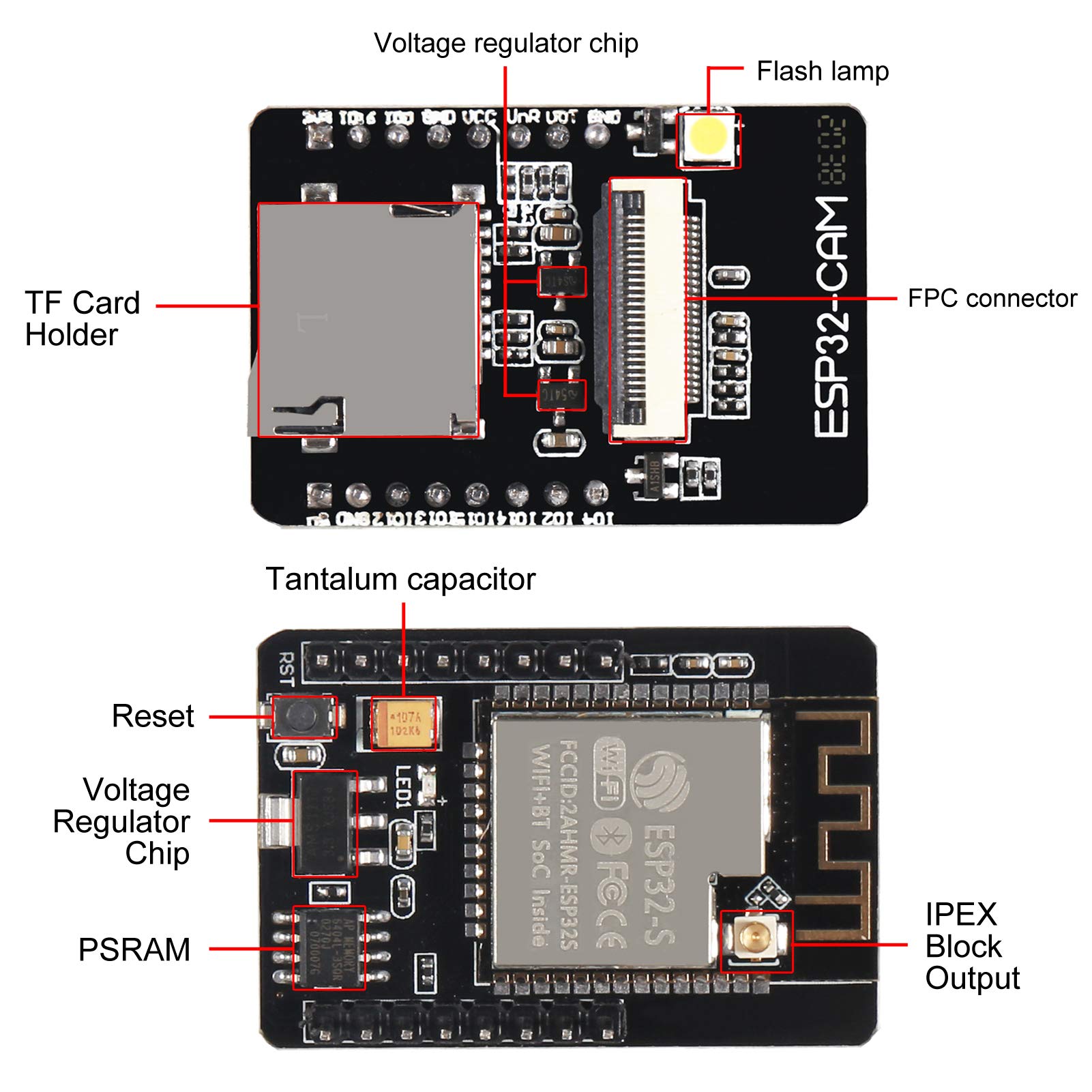 4PCS ESP32-CAM WiFi Bluetooth Development Board with OV2640 Camera Module & Jumper Wires - Wireless IoT Camera for Home Security, Smart Devices & DIY Electronics Projects