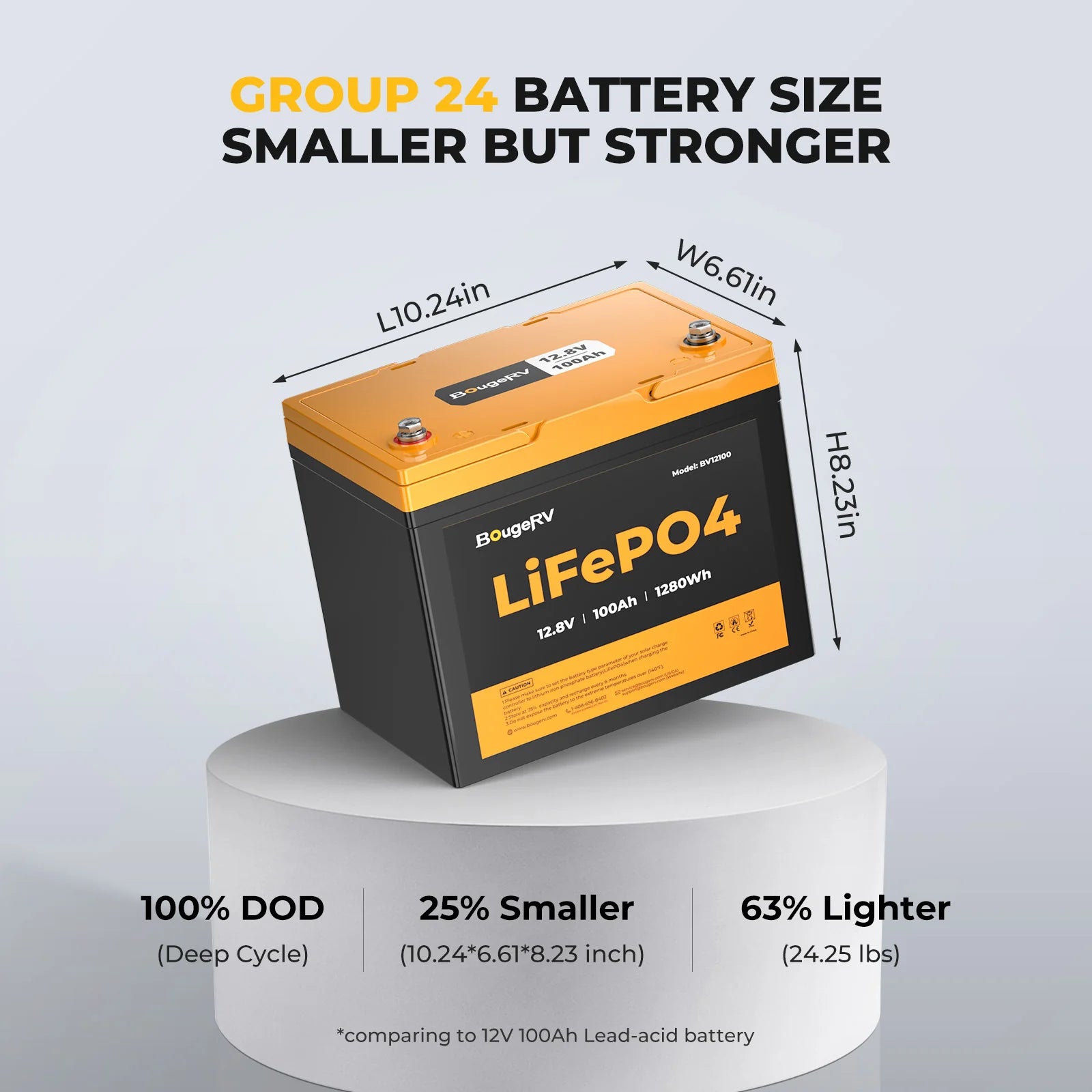 BougeRV 12V 100Ah Group 24 Deep Cycle LiFePO4 Solar Battery for RV, Marine, Off-Grid & Solar Power Systems