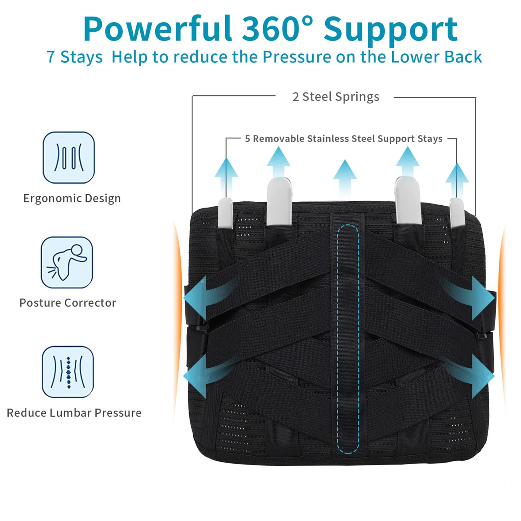Rechargeable Heated Back Brace for Lower Back Pain Relief - Breathable Lumbar Support Belt with Heating for Herniated Disc & Sciatica - Men & Women - Perfect for Office Work, Driving & Daily Comfort (Large)