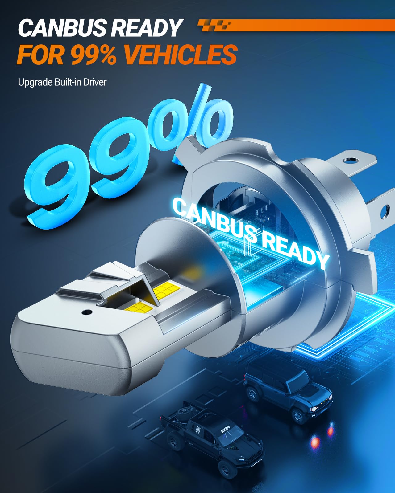 SEALIGHT H4 28000LM Super Bright LED Headlight Bulbs - 1:1 Mini S1 9003 Fog/Driving Lights with 20000RPM Cooling Fan, IP67 Waterproof, Plug & Play in 3 Minutes (Pack of 2) - Perfect for Night Driving, Off-Road Adventures & Foggy Conditions