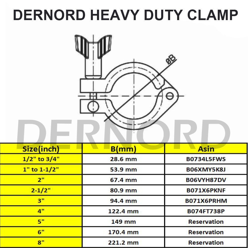 DERNORD 2 Inch Stainless Steel Sanitary Tri Clamp Single Pin Clover Clamp - Food Grade, Hygienic Fitting for Dairy, Brewery, Pharmaceutical & Beverage Industry