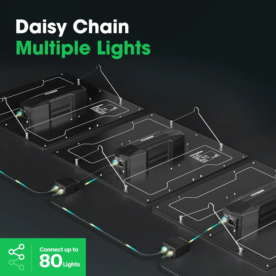 Vivosun VS4000 Full Spectrum LED Grow Light for Indoor Plants - High Efficiency 450W Plant Light with Dimmable Function for Hydroponics, Greenhouse, and Home Gardening