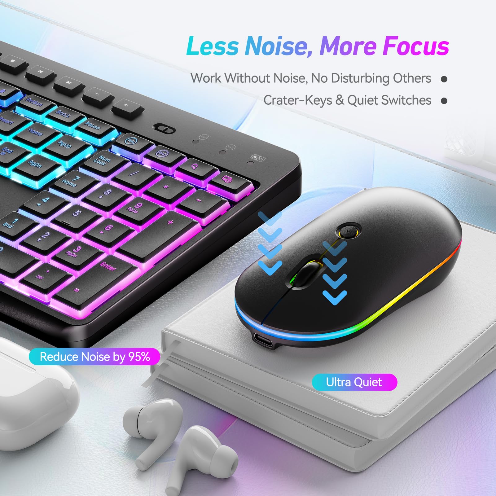 Wireless Keyboard and Mouse Combo with Backlit - 2.4Ghz Rechargeable RGB Backlit Keyboard & Mouse Set with Phone/Tablet Holder, 11 Shortcut Keys, Silent Click for PC, Mac, Windows - Perfect for Office Work, Gaming, and Home Computing