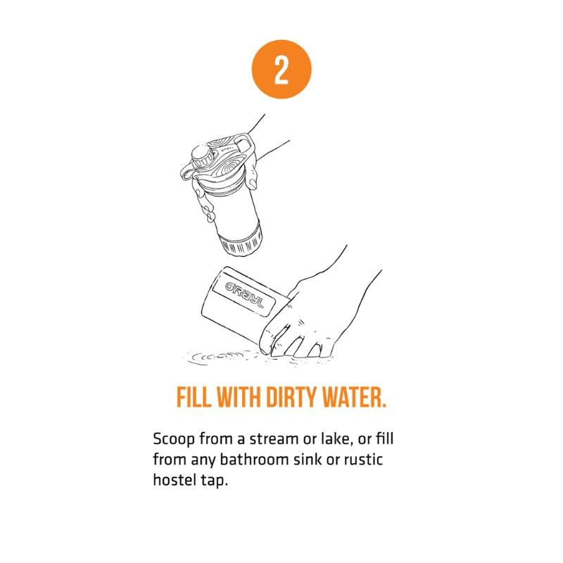 GRAYL GeoPress Water Purifier Bottle - Portable Camo Black for Outdoor Camping, Hiking, Travel & Emergency Preparedness