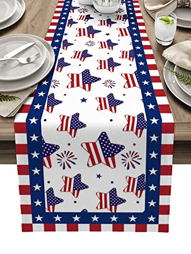 Americaaee8720