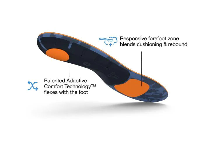 Running Shoes with Medium Arch Support – Cushioned Comfort for Jogging, Walking & Workouts – Ideal for Road Running, Gym Training & Daily Wear