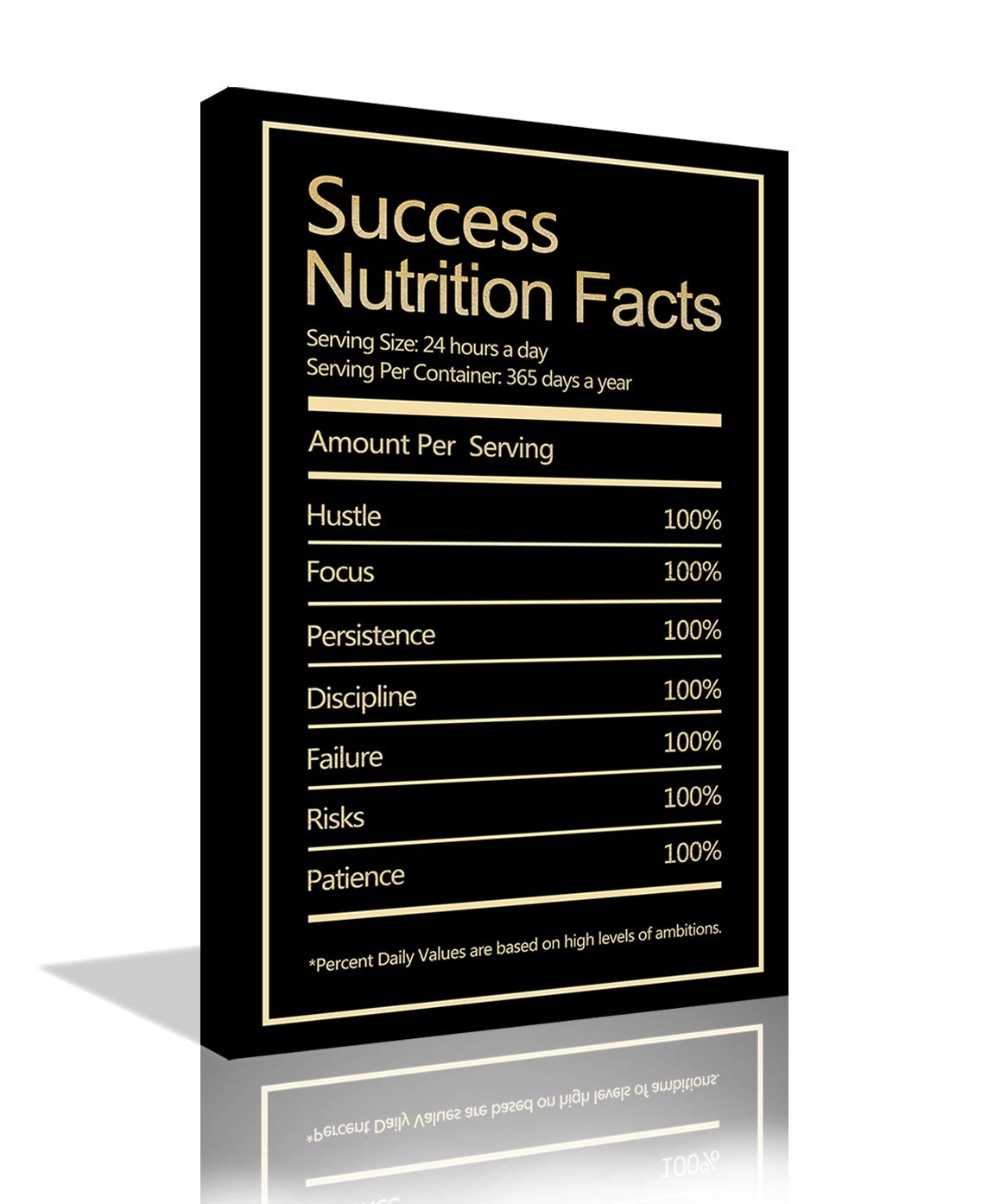 Motivational Success Nutrition Facts Poster - Inspirational Office Wall Art with Quotes, Canvas Painting Print for Gym, Living Room & Workplace - Framed & Ready to Hang (24x36 Inches) - Perfect for Home Office Decor & Fitness Room Motivation