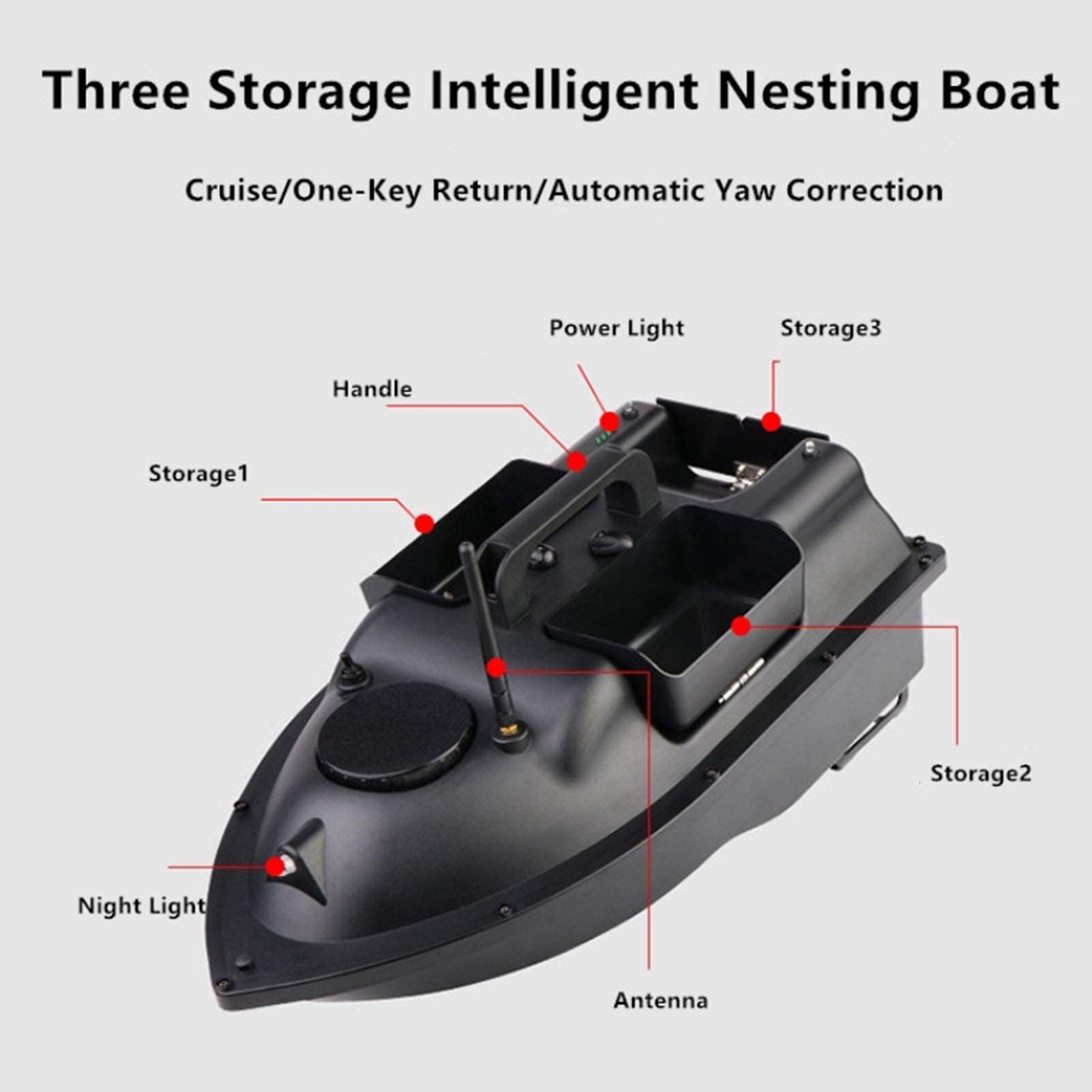 DYJD Smart GPS RC Boat with Dual Motors - 2kg Load Capacity, 12000mAh Battery, Wireless Remote Control for Fishing & Water Rescue | Perfect for Lake Fishing, Pond Exploration & Outdoor Water Activities