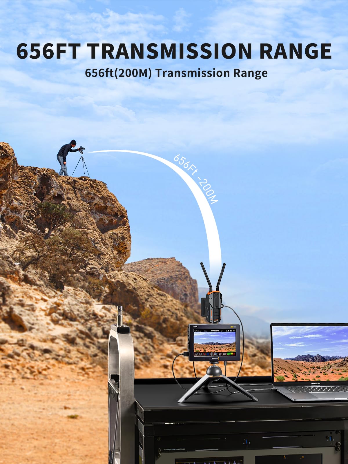 Lemorele Wireless HDMI Video Transmitter and Receiver System with Loopout, 4400mAh Battery - Perfect for Photography, Videography, and Cinematography - Ideal for Live Streaming, Film Production, and Remote Monitoring
