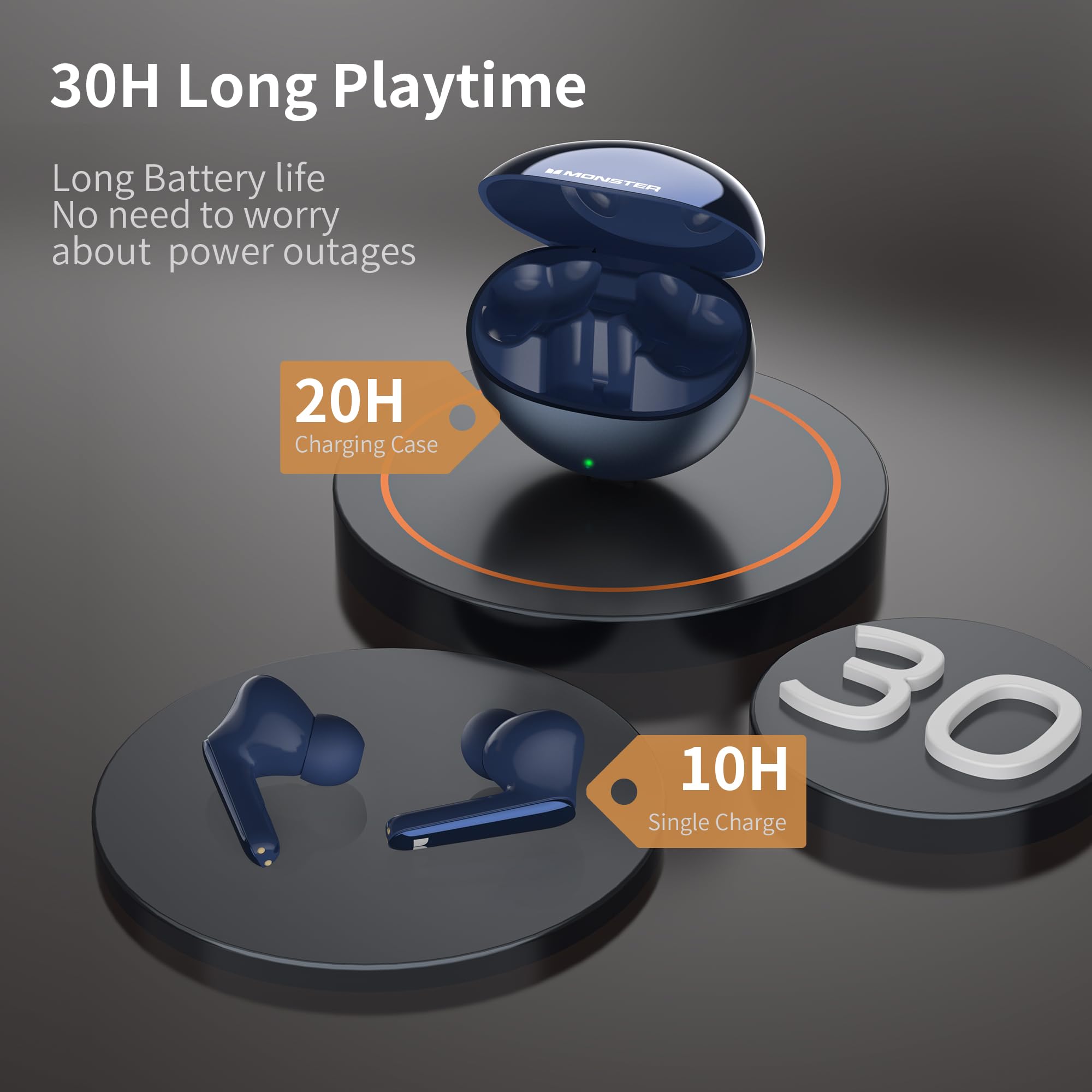 Monster N-Lite 203 AirLinks Wireless Bluetooth 5.3 Earbuds - HiFi Stereo Sound, Crystal Clear Calls, 30H Playtime, Type-C Fast Charging, IPX6 Waterproof In-Ear Headphones (Blue) - Perfect for Gym, Running, Travel & Workouts