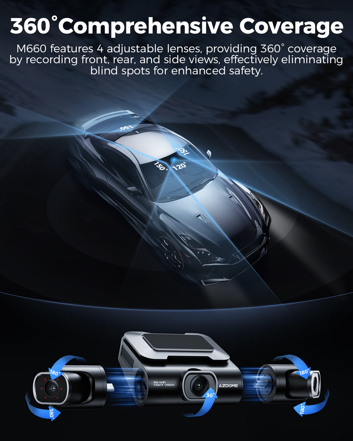 AZDOME M660 4K 4 Channel Dash Cam with 128GB eMMC - 360° Front Rear Inside Car Camera, 2K+1080P Triple Recording, 5G WiFi, IR Night Vision, Smart Voice Control, Parking Mode, Fatigue Alert - Perfect for Uber/Lyft, Fleet Vehicles & Road Safety Monitoring