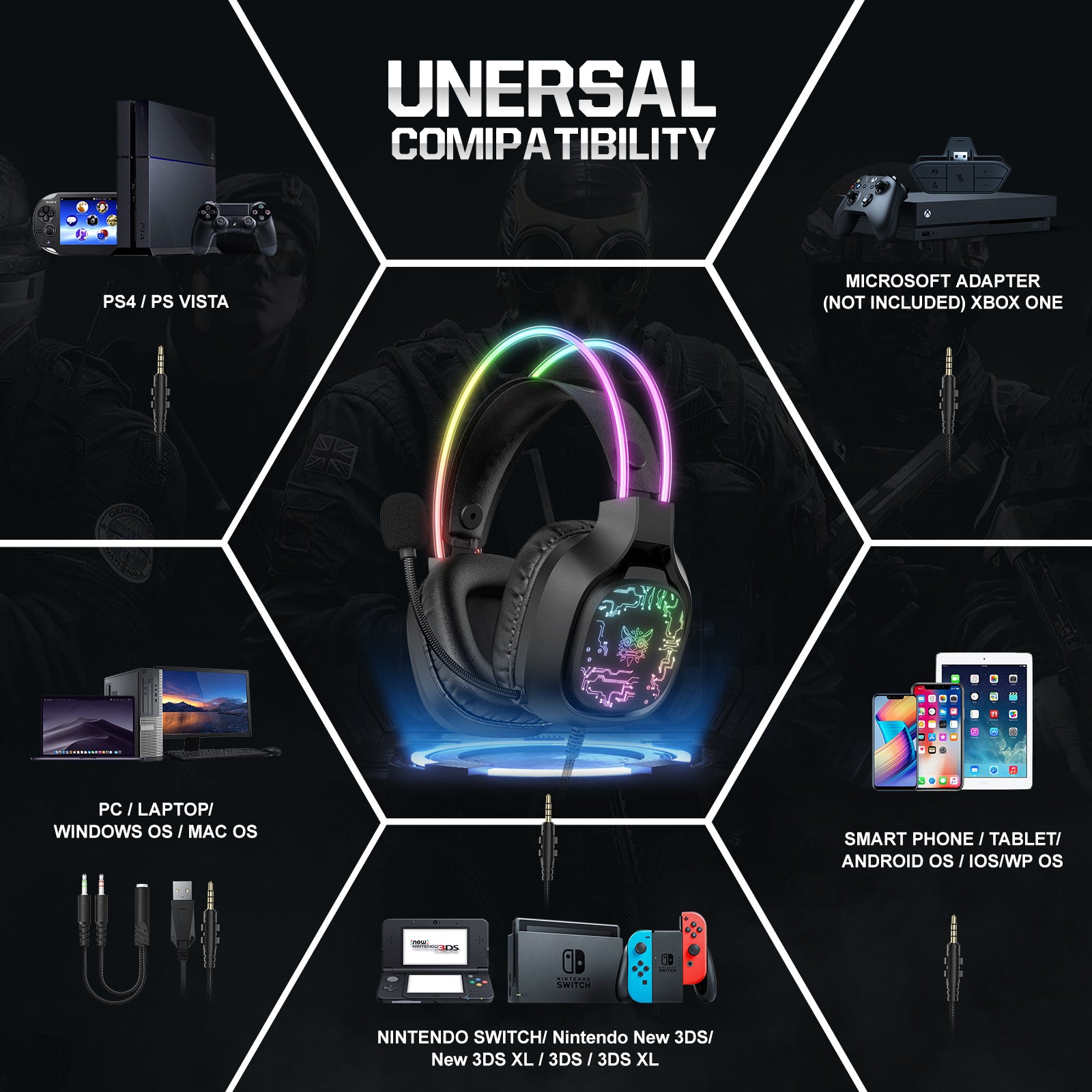 ONIKUMA X22 USB & 3.5mm RGB Gaming Headset with Microphone - Wired PC Headphones for Gaming, Streaming & Work - 1.8m Cable with Dynamic Cool Lighting - Perfect for Fortnite, Call of Duty & Zoom Meetings