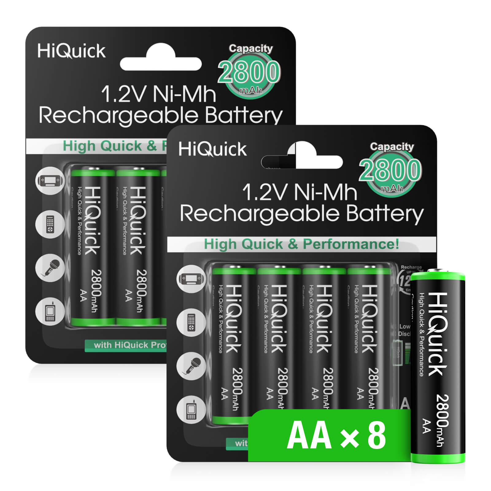 HiQuick 2800mAh NiMH AA Rechargeable Batteries (8-Pack) - High Capacity, Long Lasting Power for Cameras, Toys, Flashlights & More - New Retail Packaging