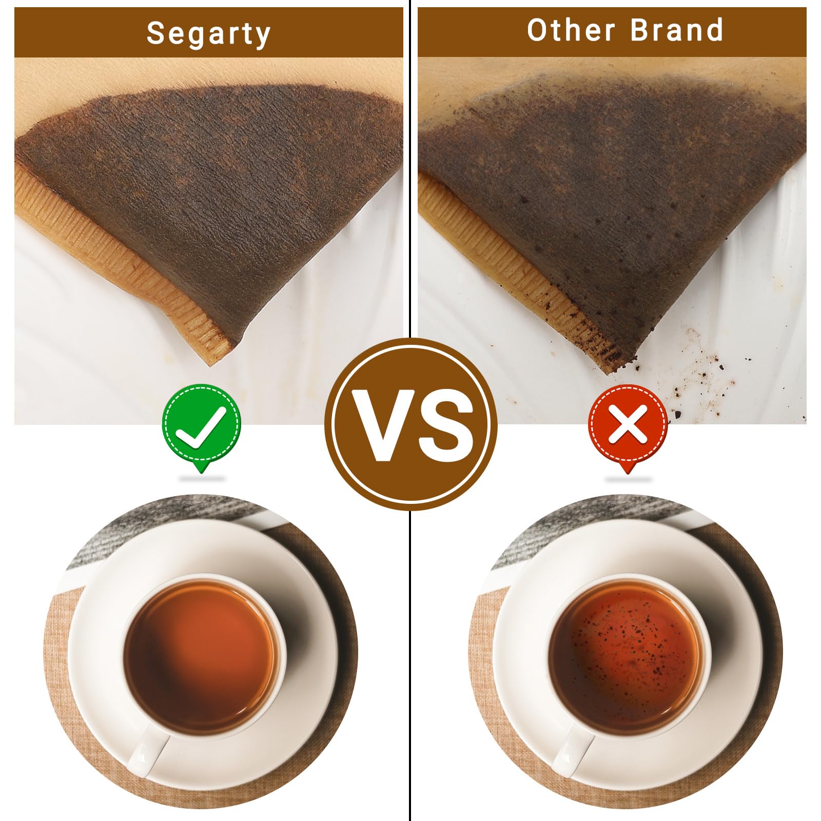 Segarty #2 Cone Coffee Filters, 200 Count - Unbleached Natural Brown Paper Filters for 2-4 Cup Pour Over Coffee Makers | Perfect for Home Brewing, Office Use & Camping Trips