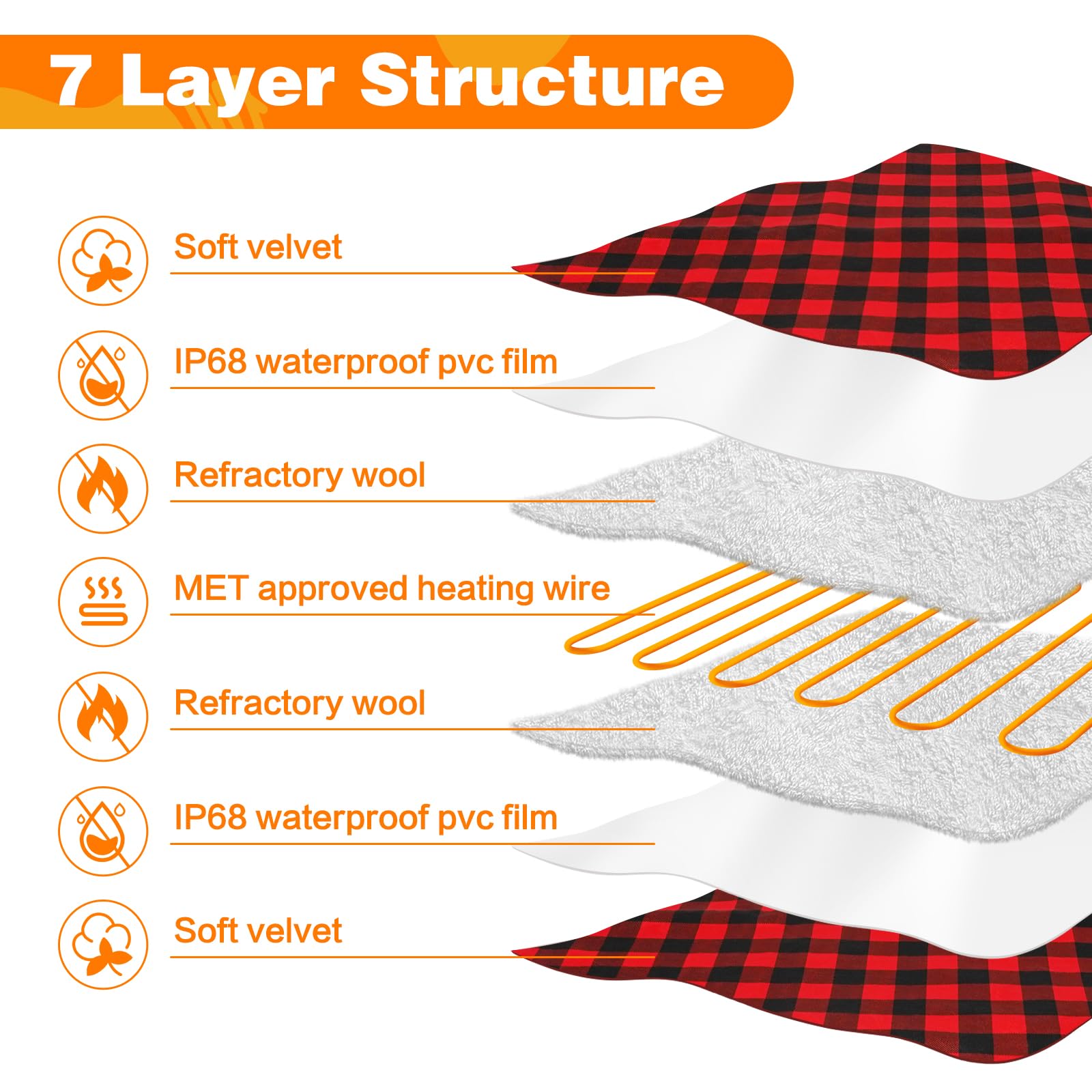 Waterproof Heated Dog Bed - Adjustable Temp & Timer for Small/Medium Pets - Indoor & Outdoor Use