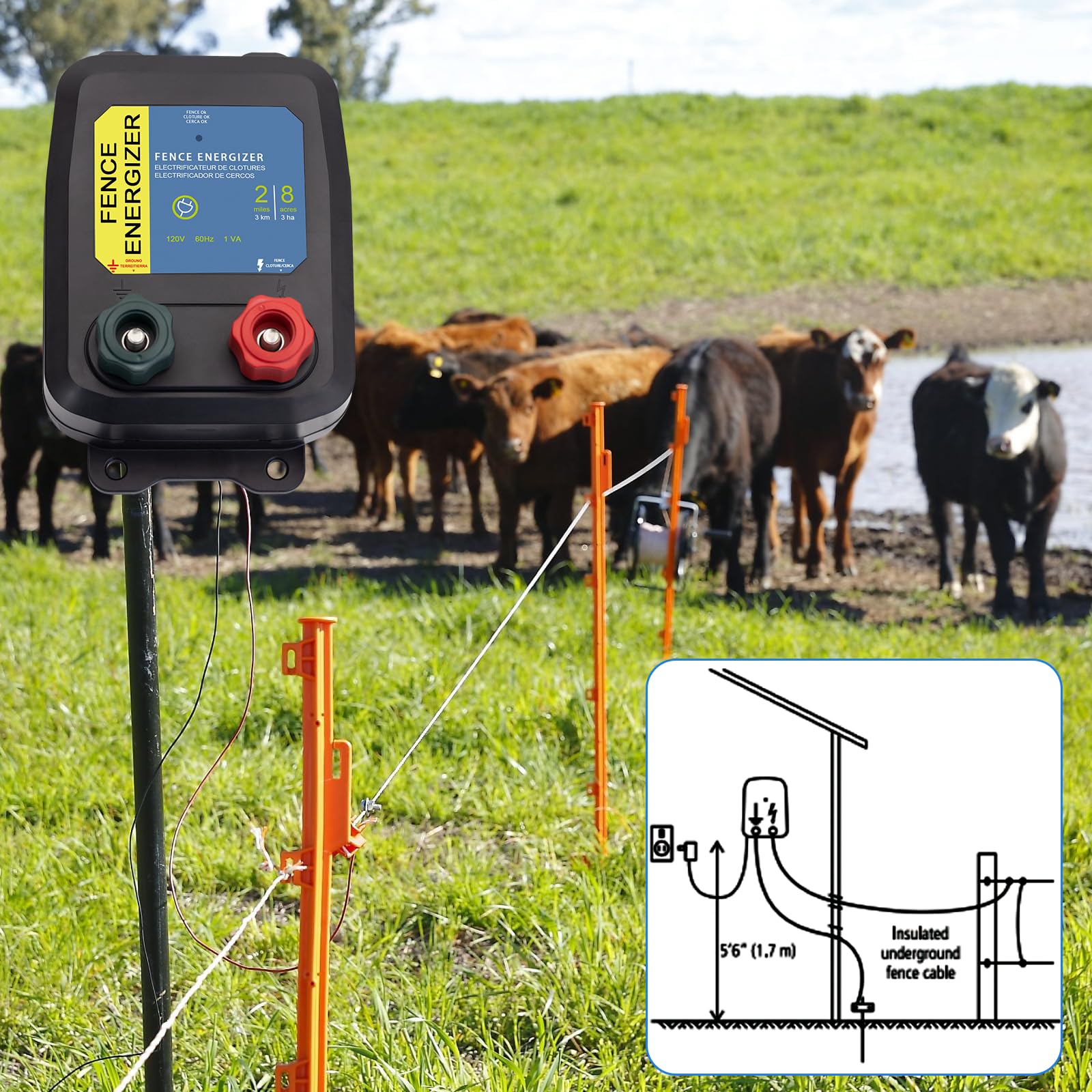 PE2 0.10 Joule Electric Fence Charger - 250 Electric Fence Energizer for Livestock & Pets - Keep Out Small Animals - Perfect for Farms, Backyards & Animal Containment