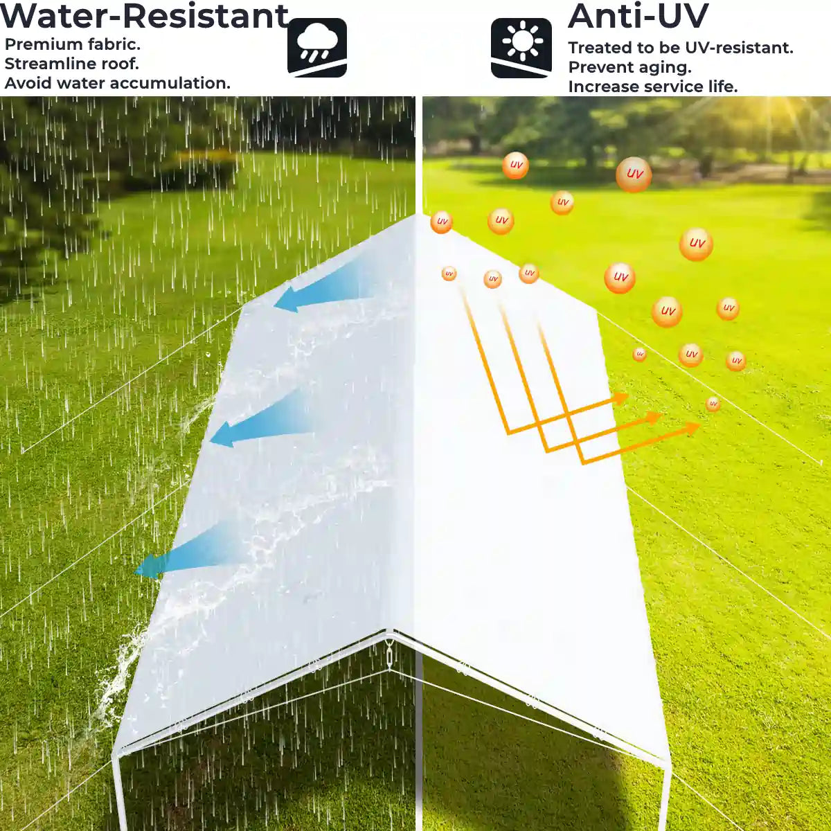 20' x 10' Heavy Duty Car Canopy Shelter - Waterproof UV Protection Outdoor Carport for Vehicles, Parties, Camping & Backyard Use