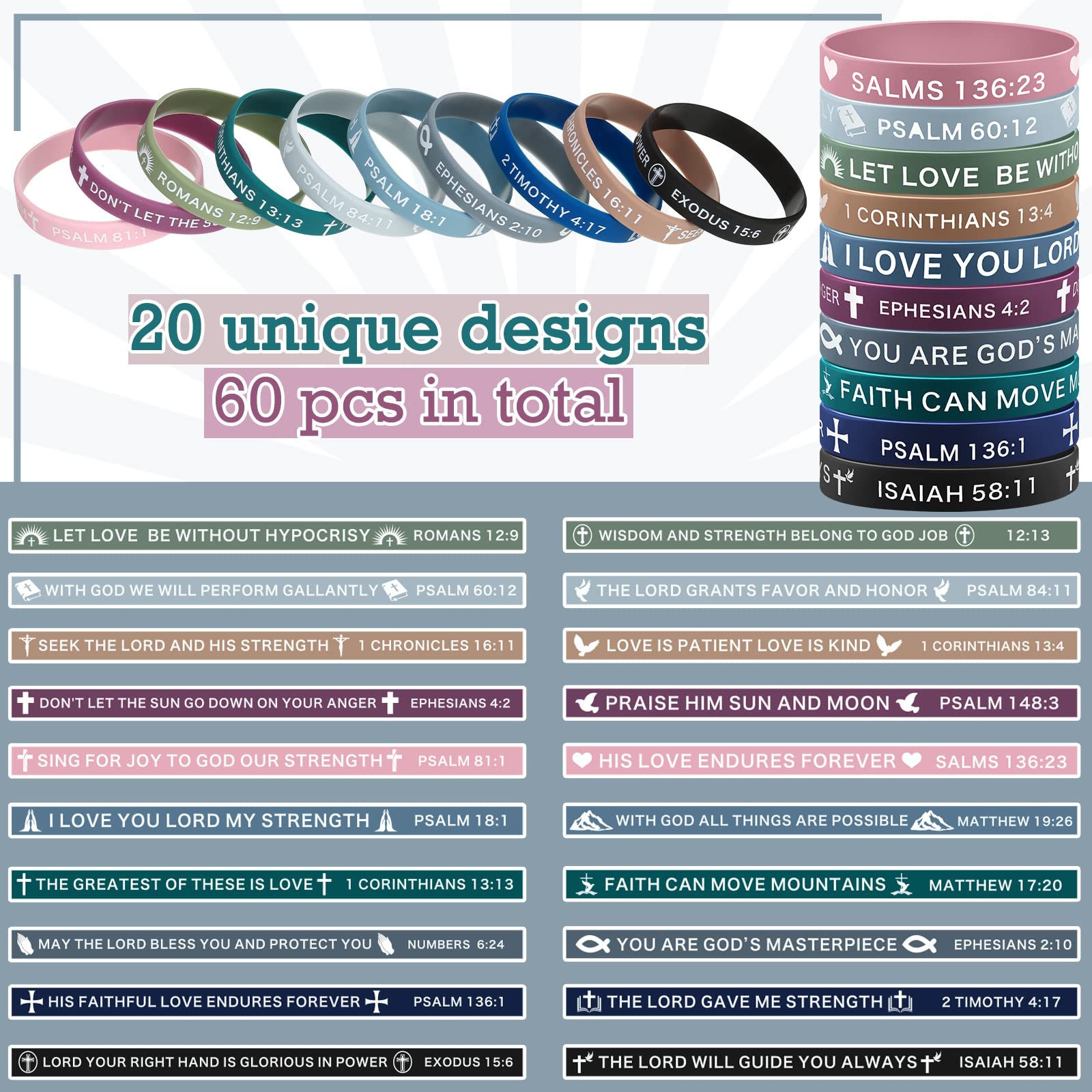 60 Pcs Religious Silicone Bracelets Bulk - Bible Verse Christian Wristbands, Motivational Rubber Bracelets with Jesus Quotes, Inspirational Gifts for Men & Women (Classic Colors) - Perfect for Church Events, Bible Study Groups & Faith-Based Fundraisers