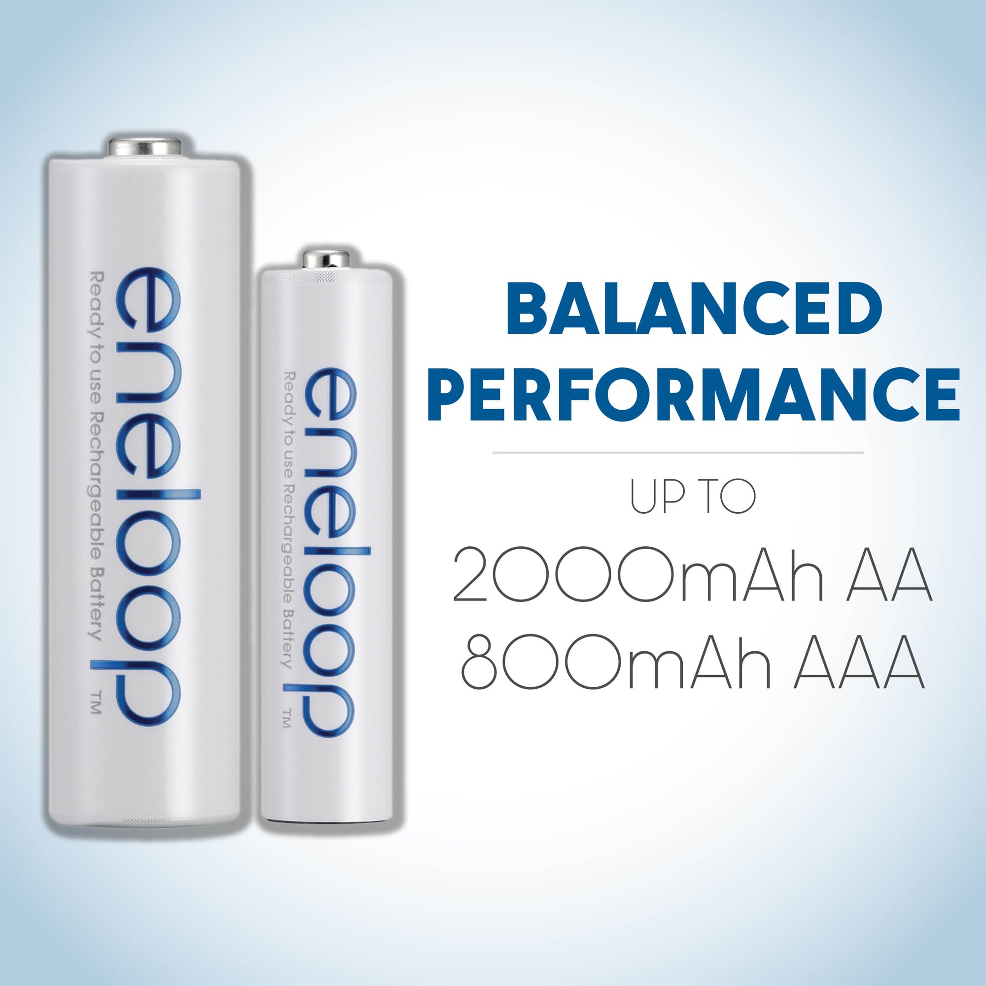 Panasonic Eneloop BK-3MCCA16FA AA 2100 Cycle Ni-MH Rechargeable Batteries (16-Pack) - Pre-Charged, Long-Lasting Power for Cameras, Toys, Flashlights & Electronics