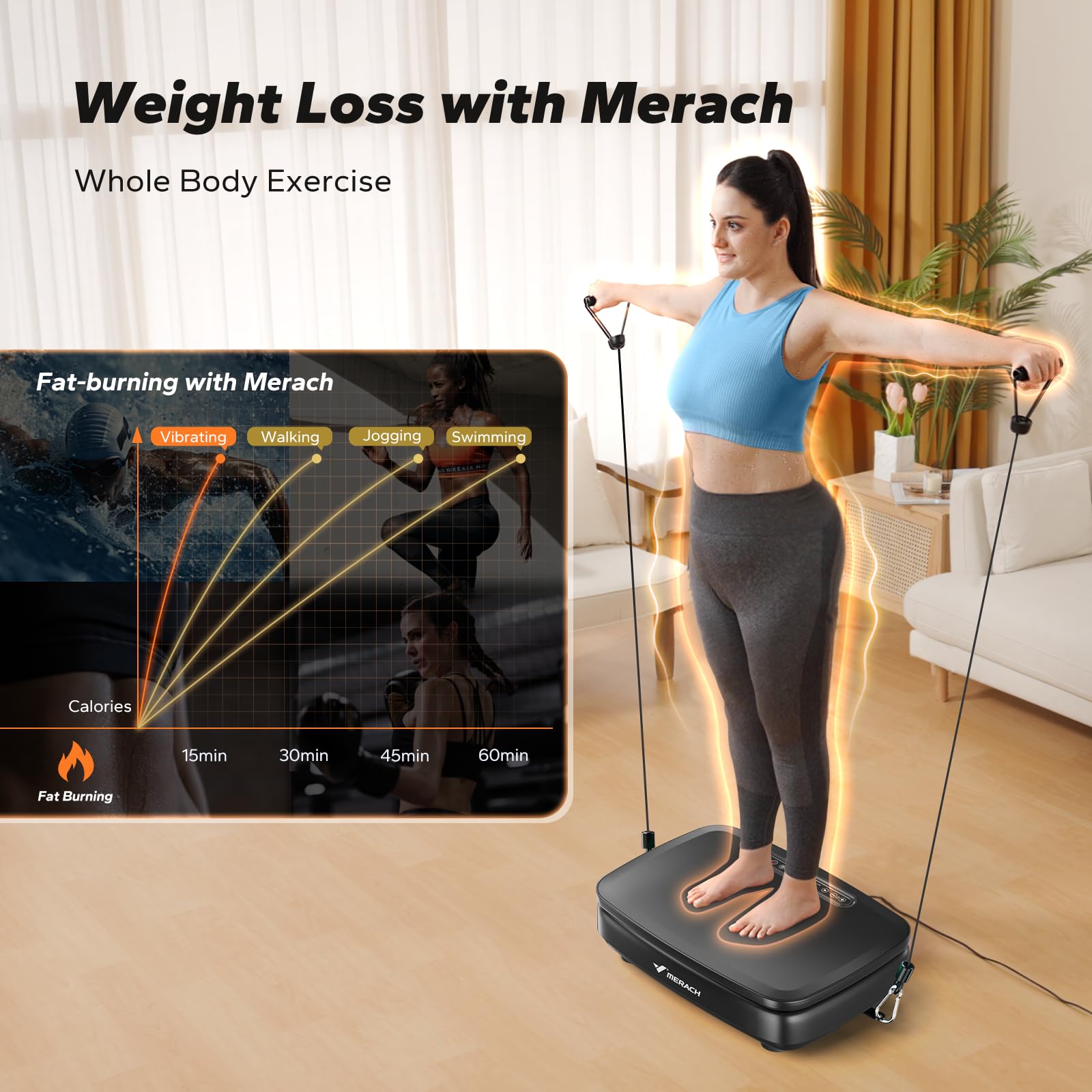MERACH Vibration Plate Exercise Machine for Home Workouts - Whole Body Vibration Platform with 2 Resistance Bands & LED Display - Fitness Equipment for Women & Men - Perfect for Weight Loss, Muscle Toning & Recovery
