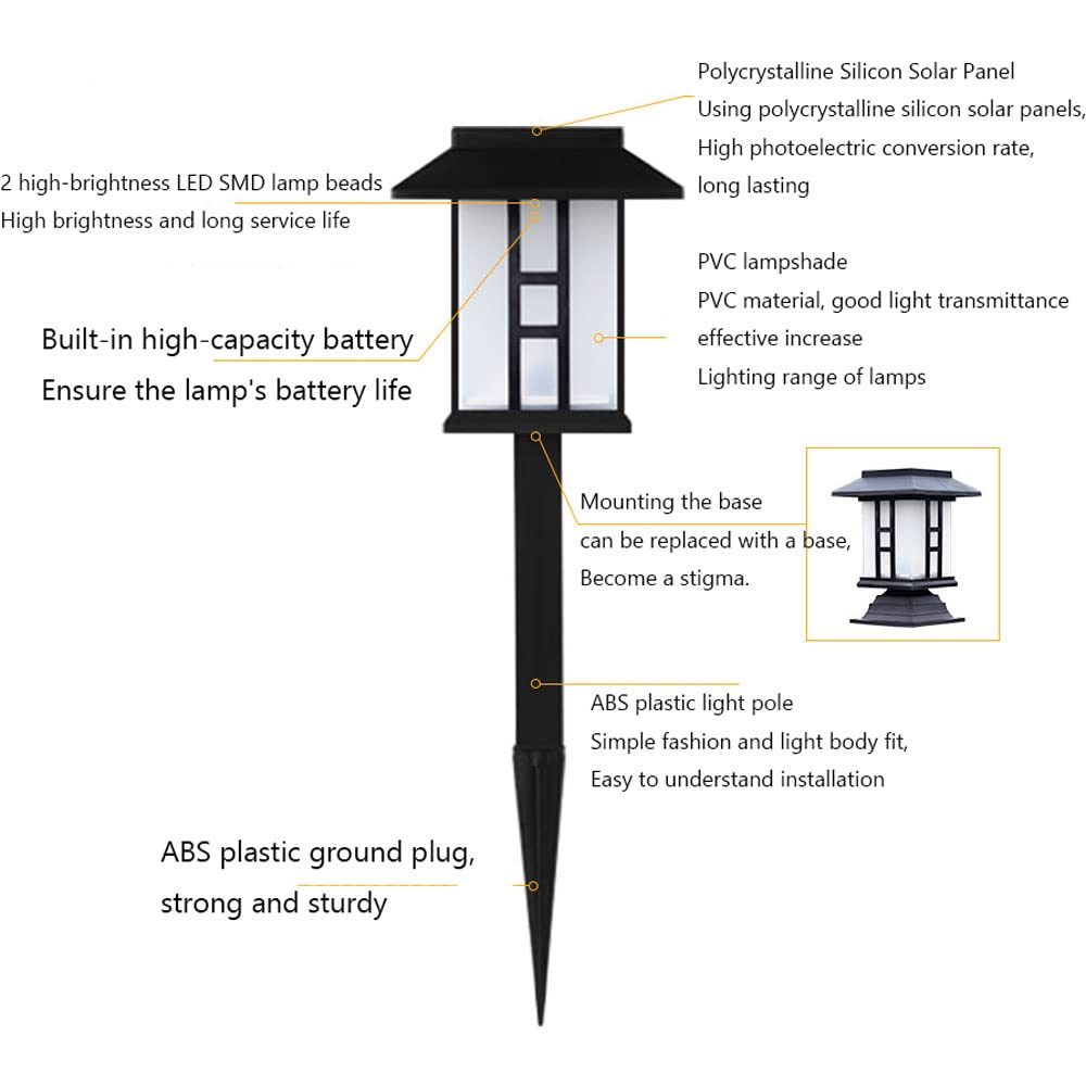 **Outdoor Solar LED Post Lantern Light - Waterproof ABS Pillar Lamp for Garden, Yard, Porch, Courtyard, Terrace - Perfect for Pathway, Patio, and Landscape Lighting**
