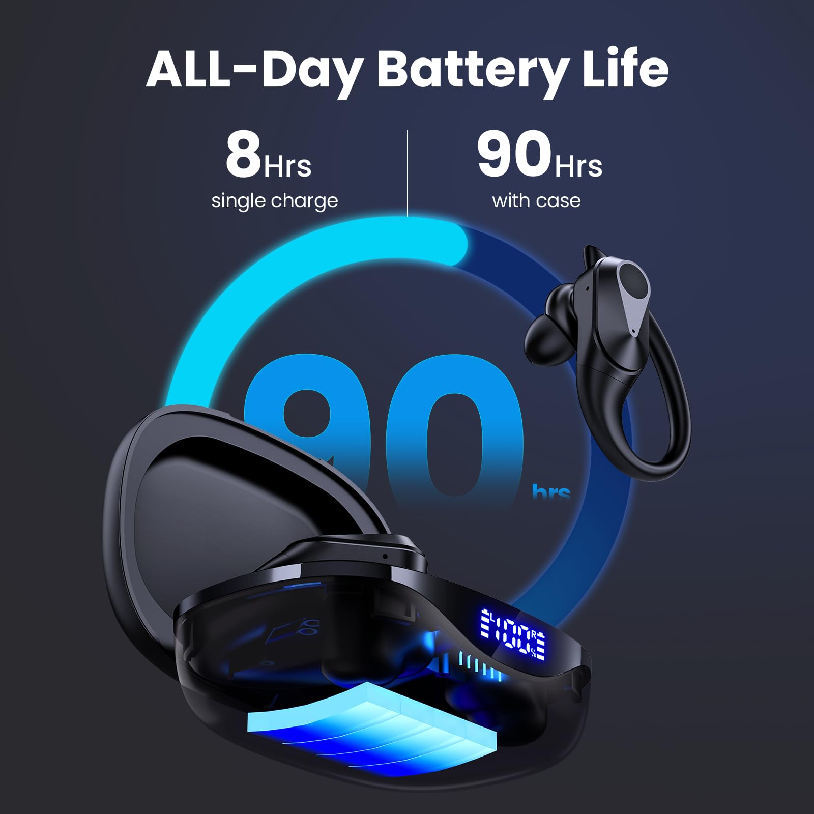 Wireless Bluetooth Earbuds with 90Hrs Playtime, IPX7 Waterproof, Wireless Charging Case & LED Power Display - Stereo Bass Sports Earphones with Over-Ear Earhooks (Black) - Perfect for Running, Gym Workouts & Outdoor Activities