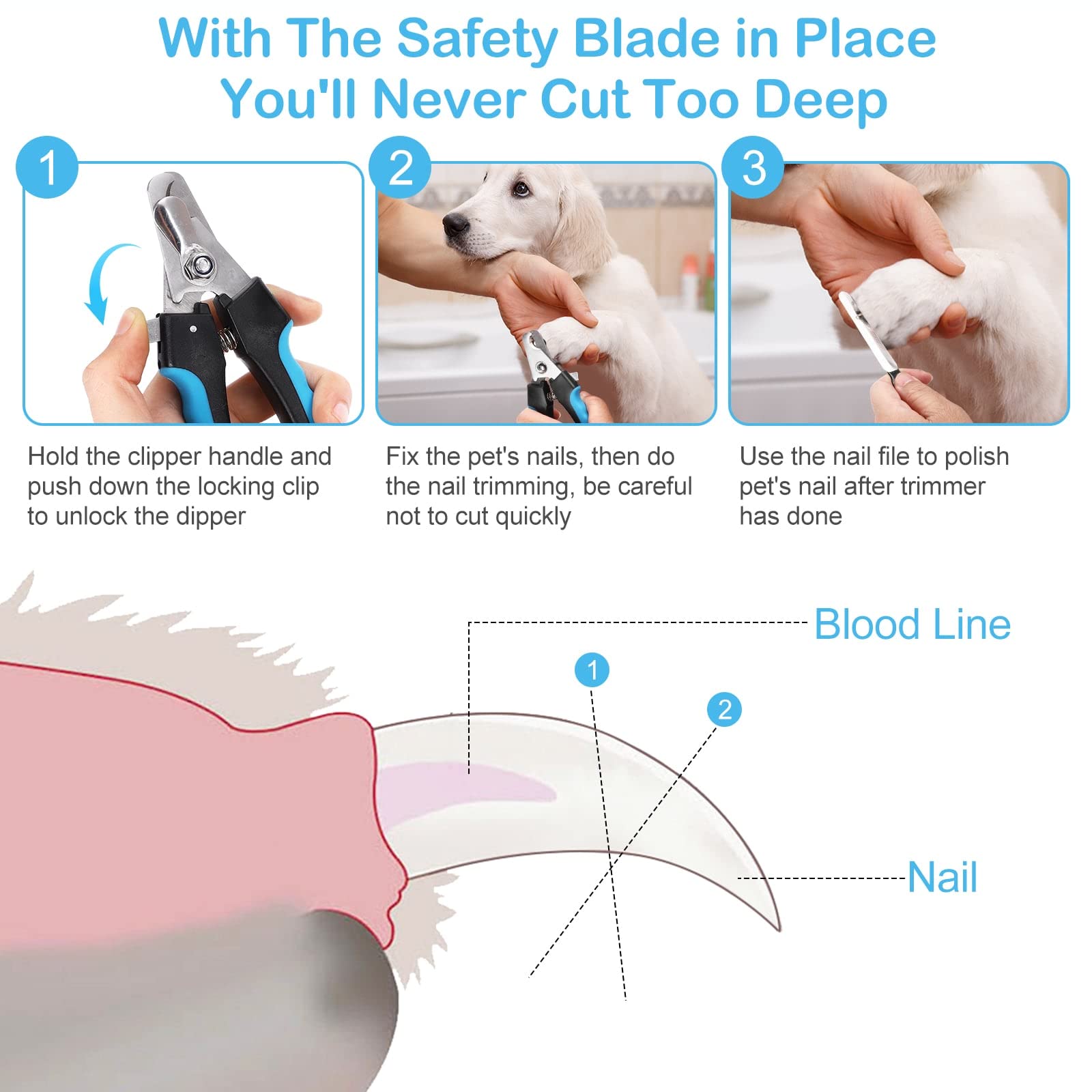 Premium Stainless Steel Dog Nail Clippers for French Bulldogs & Medium Dogs - Safe Nail Trimmer with Guard to Prevent Overcutting - Sharp Pet Grooming Tool for Home & Professional Use