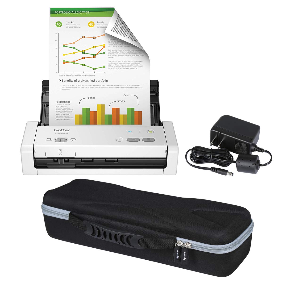 Aproca Hard Travel Storage Case for Brother ADS 1700W/1250W/1200W Document Scanner | Protective Carrying Case for Business Travel, Office & Home Use