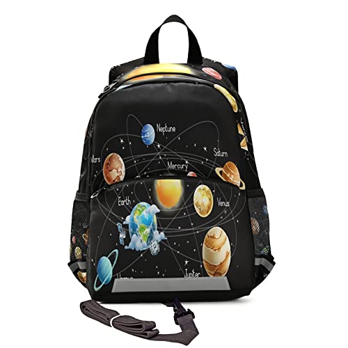 Solar System