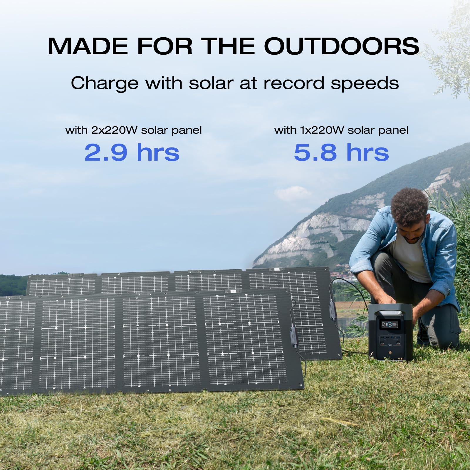 EF ECOFLOW DELTA2 220W Solar Generator Kit with LFP Battery, Fast Charging Portable Power Station - Home Backup Power Supply, Camping, RV & Outdoor Emergency Use